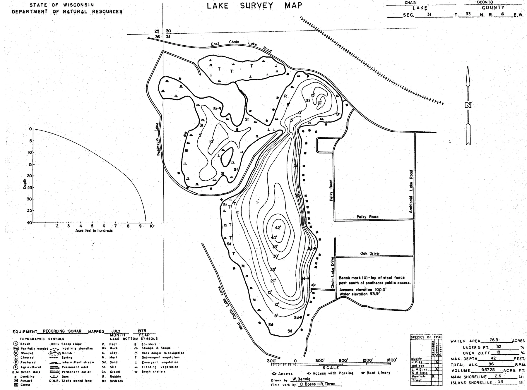 Chain Lake historical Wisconsin DNR depth map sheet 1