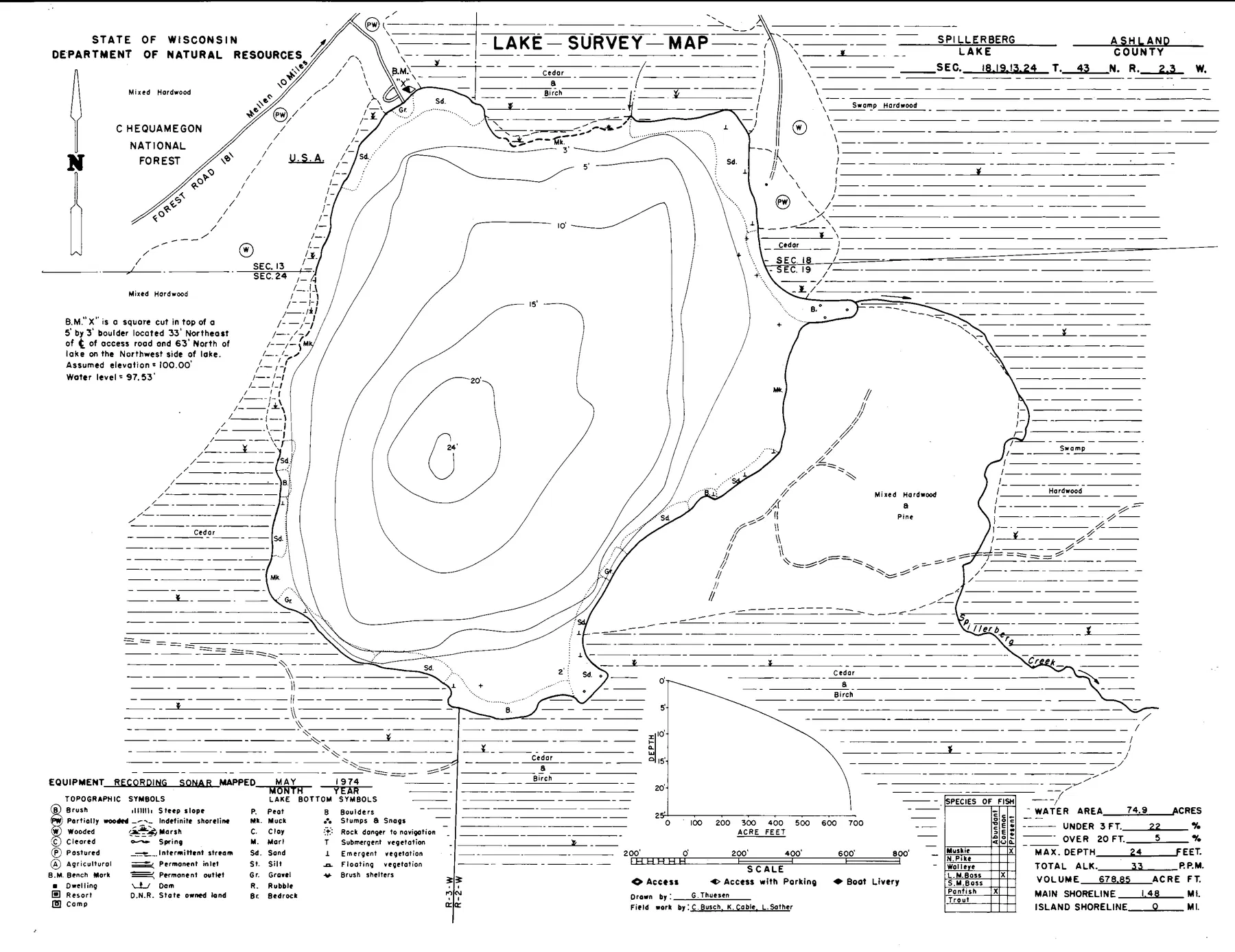 Spillerberg Lake historical Wisconsin DNR depth map sheet 1