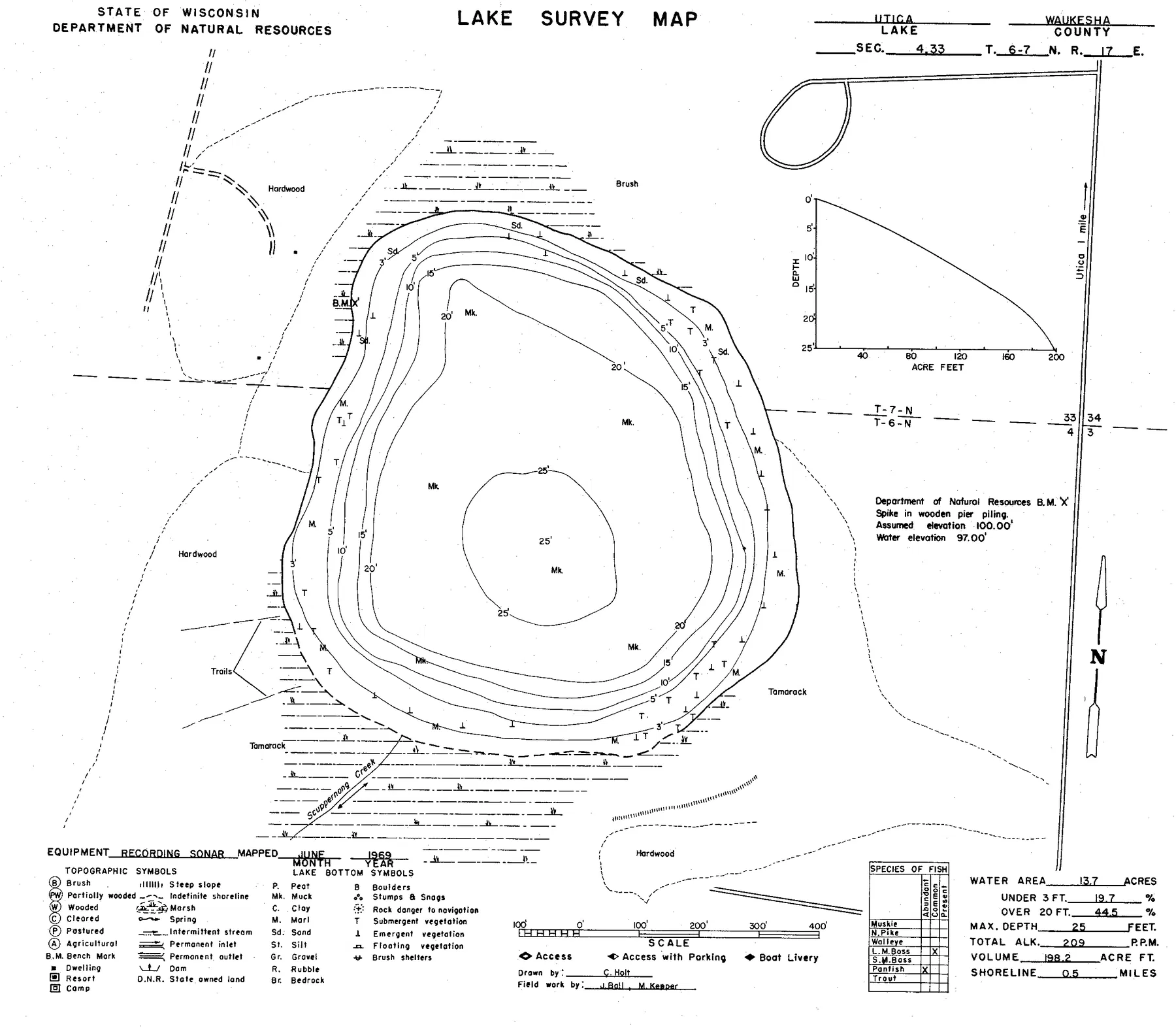 Utica Lake historical Wisconsin DNR depth map sheet 1