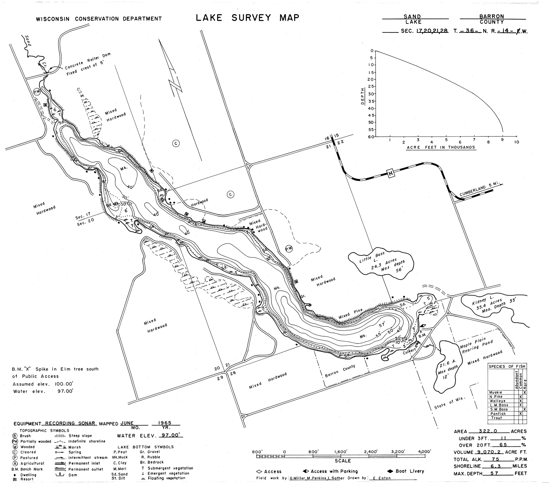 Sand Lake historical Wisconsin DNR depth map sheet 1