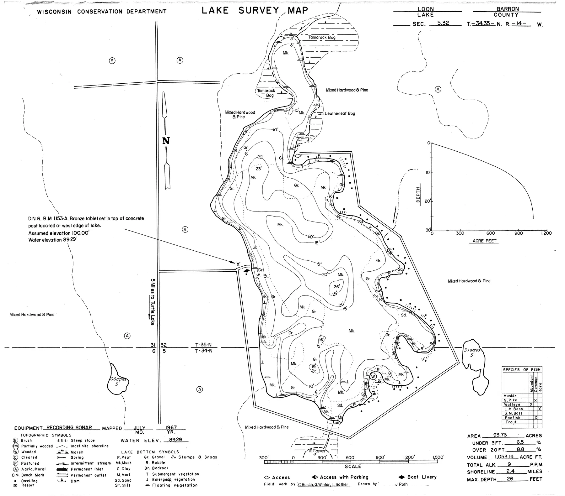 Loon Lake historical Wisconsin DNR depth map sheet 1