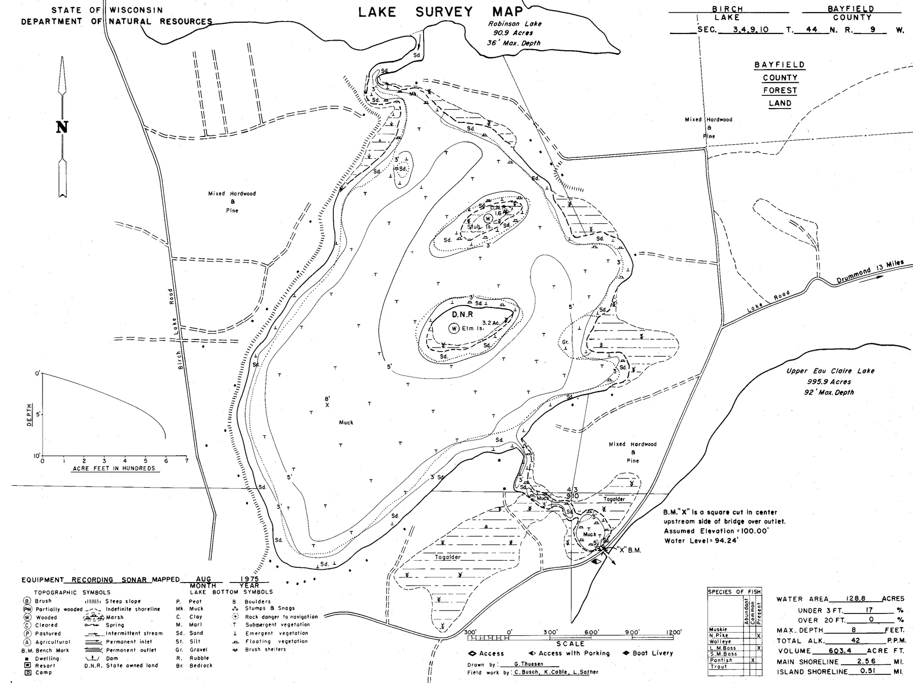 Birch Lake historical Wisconsin DNR depth map sheet 1