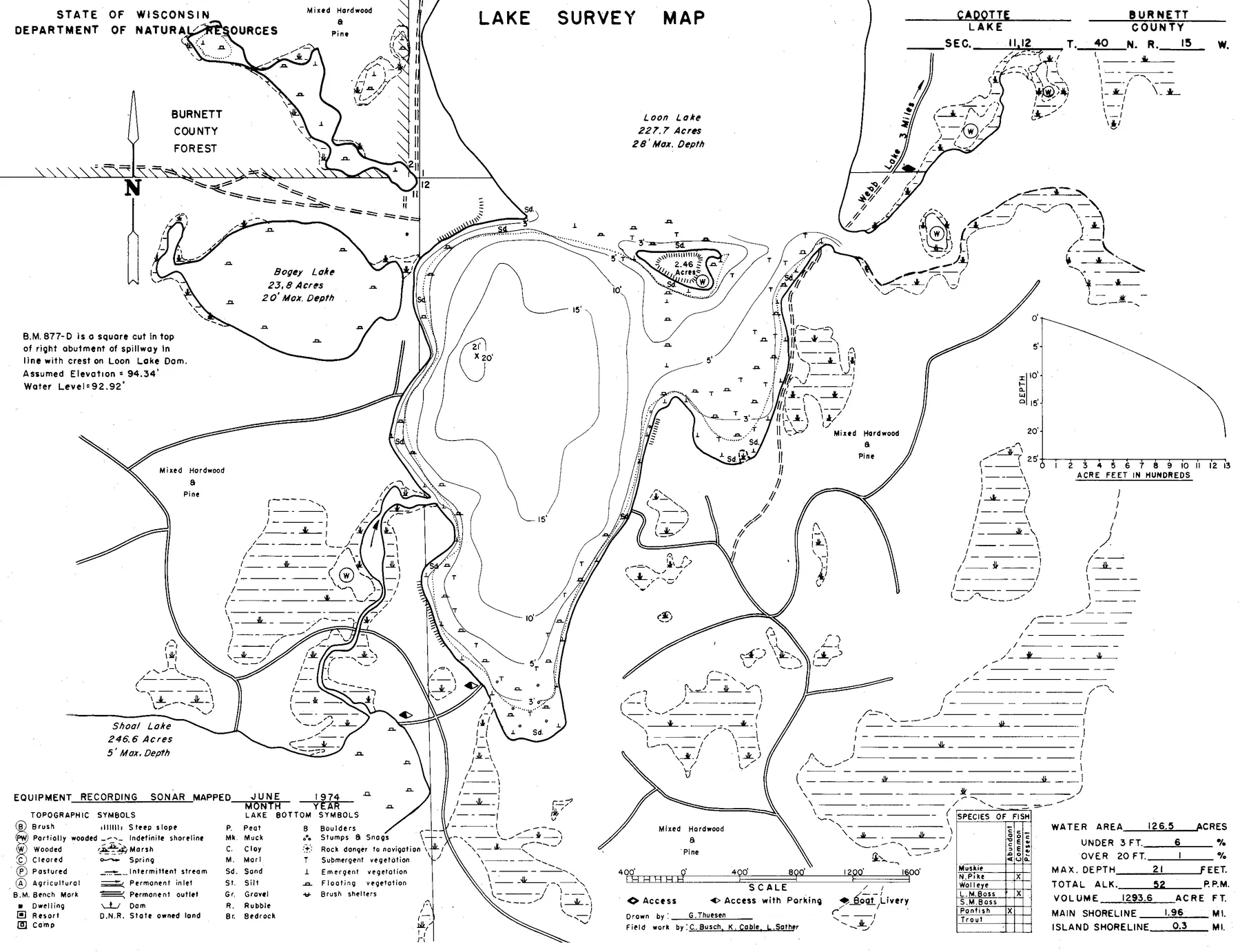 Cadotte Lake historical Wisconsin DNR depth map sheet 1
