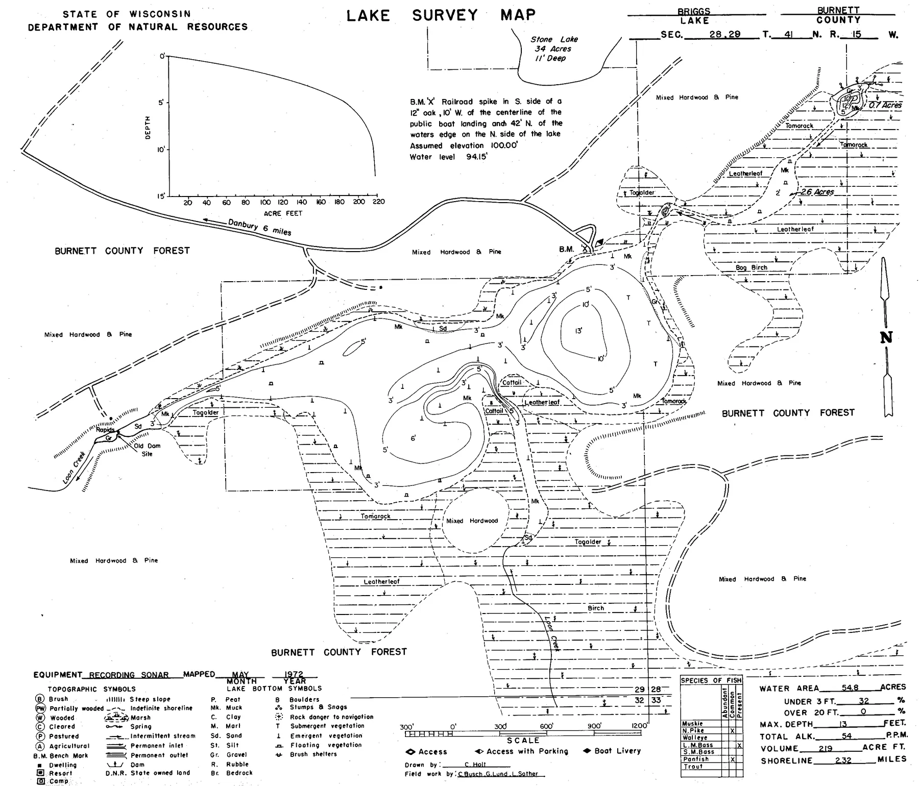 Briggs Lake historical Wisconsin DNR depth map sheet 1