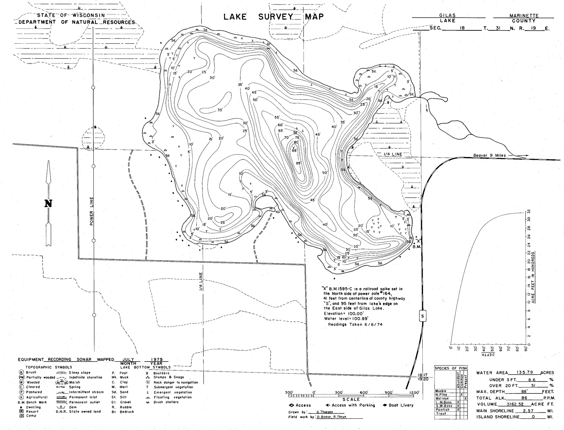 Gilas Lake historical Wisconsin DNR depth map sheet 1