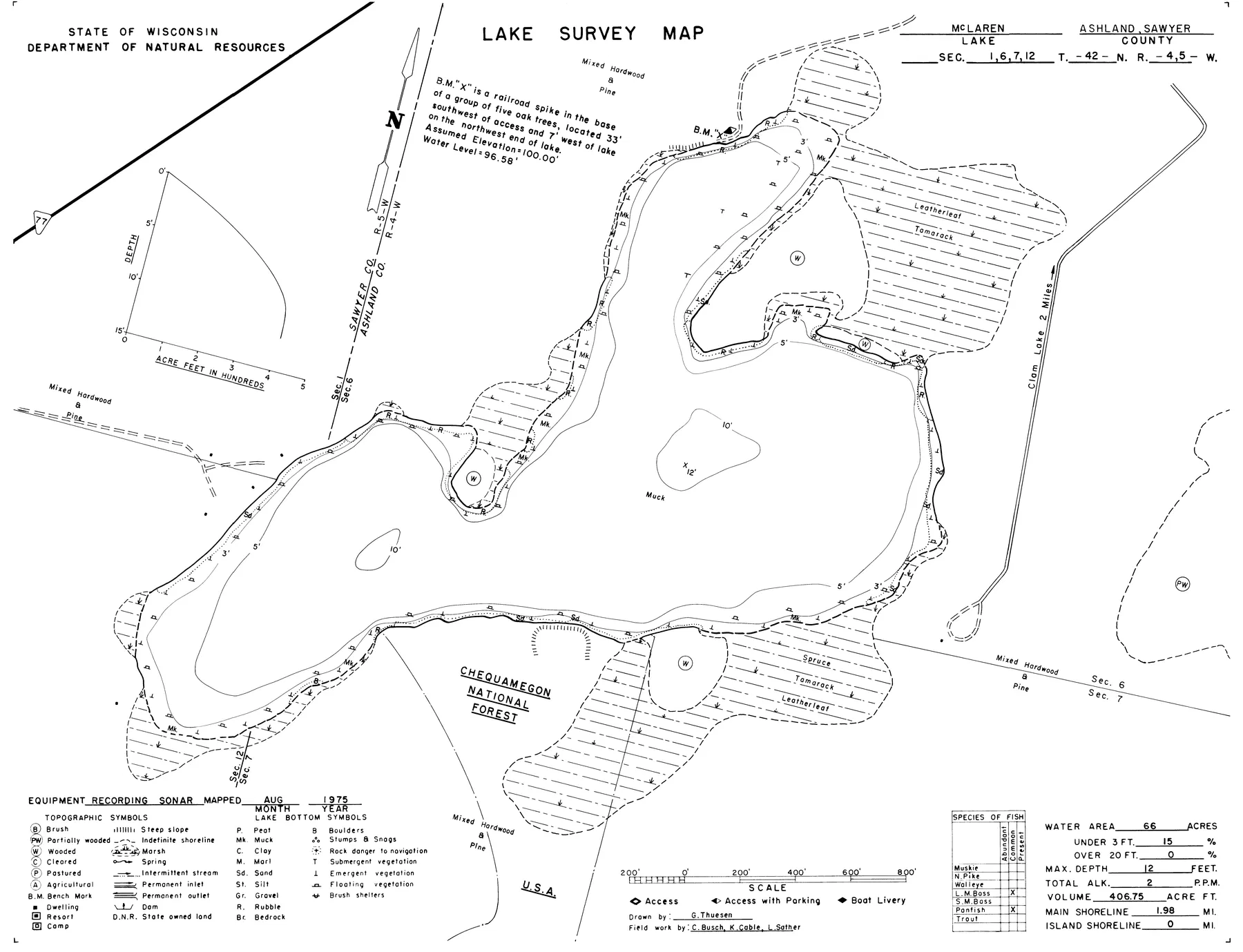 McLaren Lake historical Wisconsin DNR depth map sheet 1