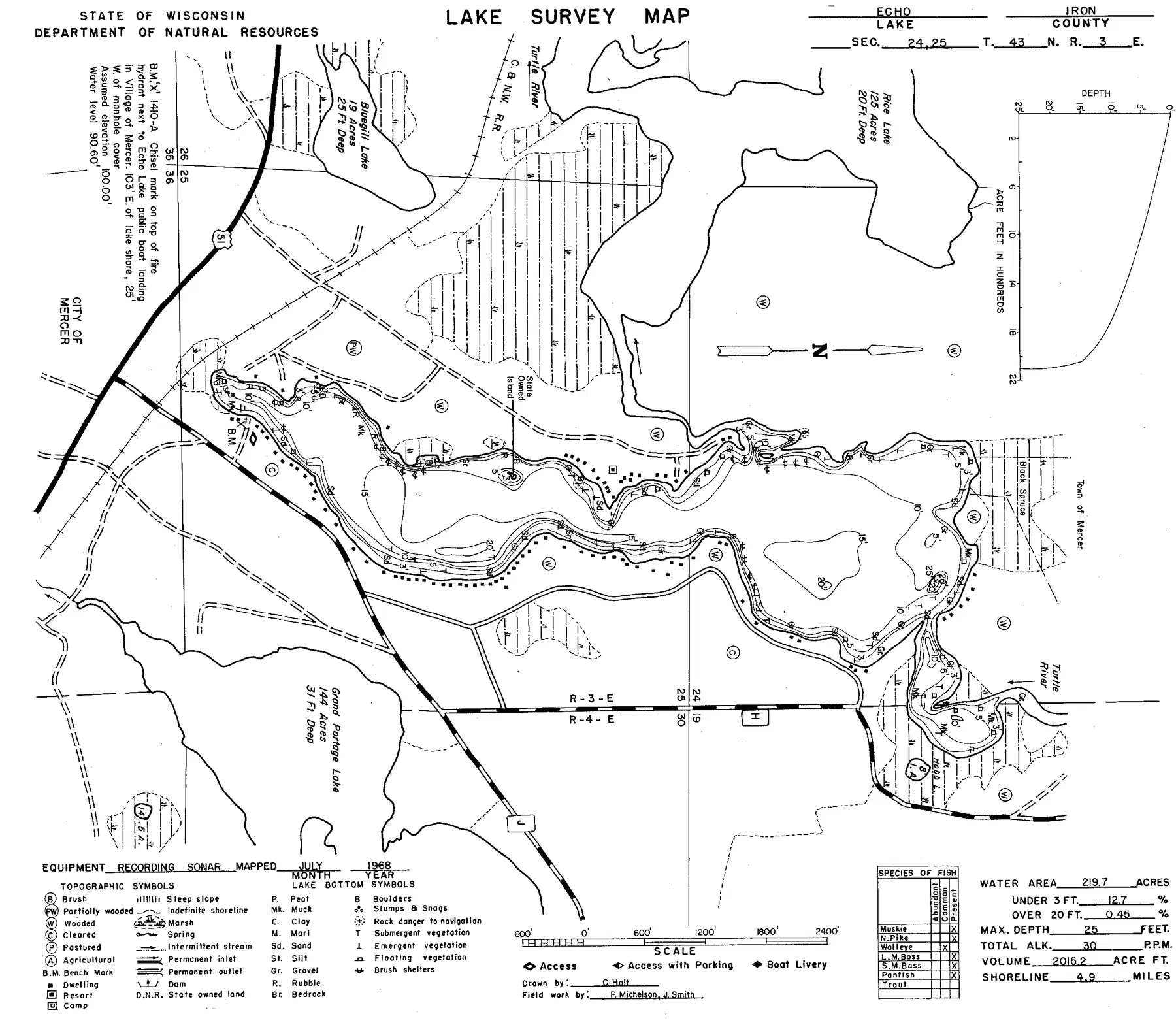 Echo Lake historical Wisconsin DNR depth map sheet 1