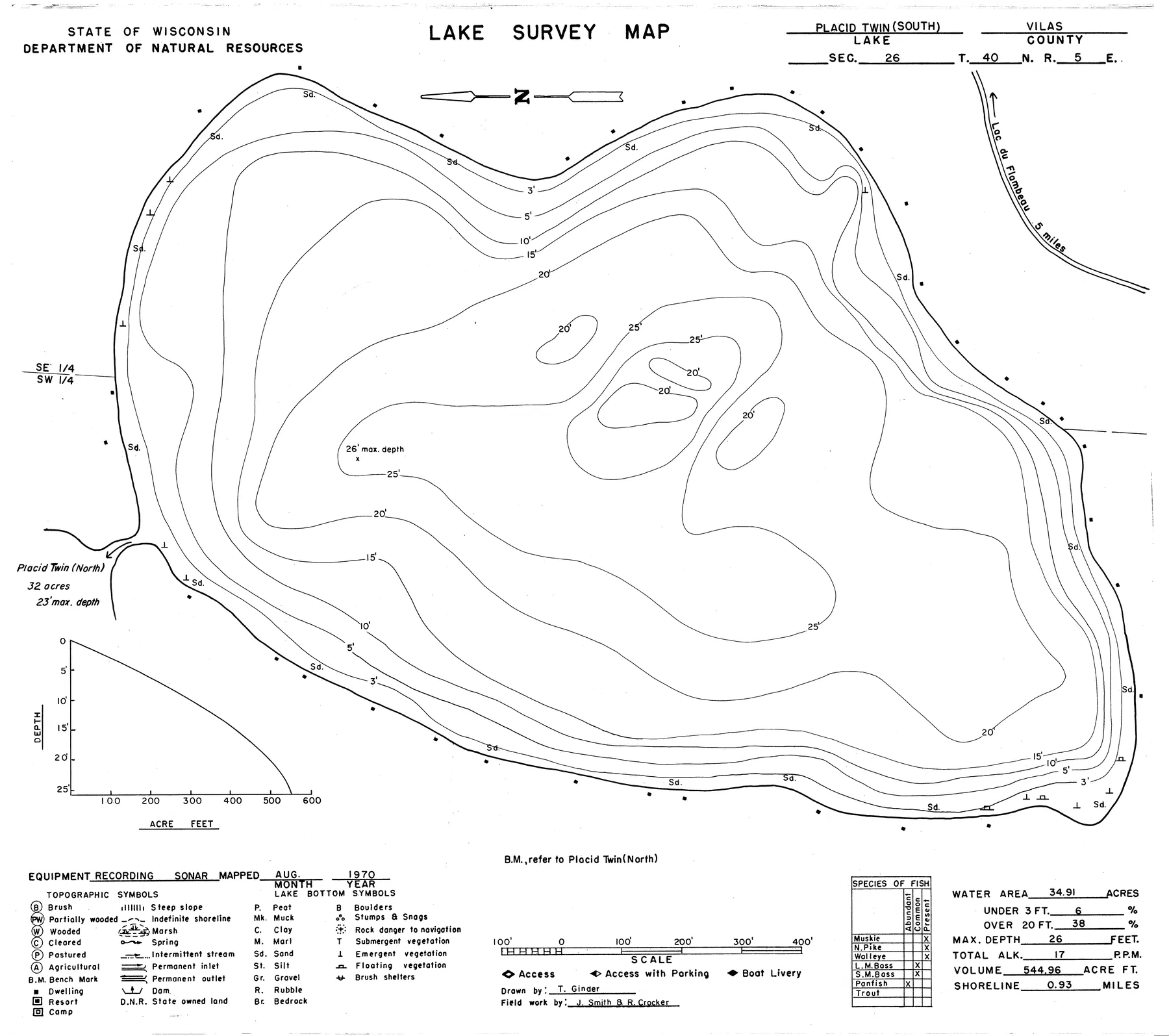 Placid Twin Lakes historical Wisconsin DNR depth map sheet 1