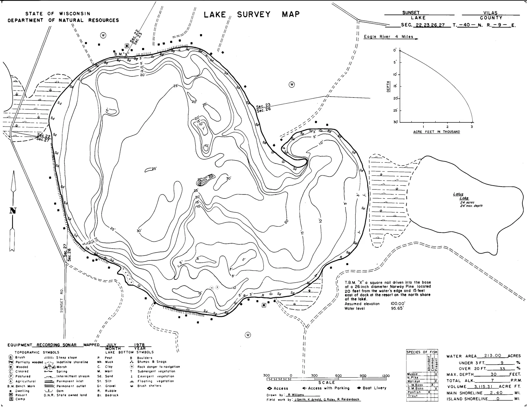 Sunset Lake historical Wisconsin DNR depth map sheet 1
