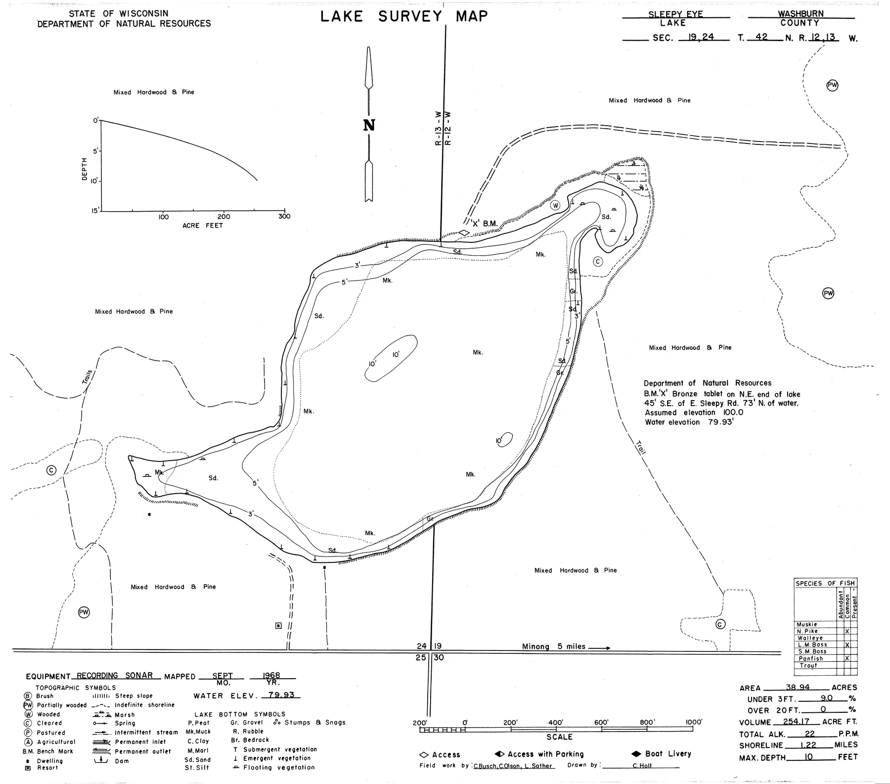 Sleepy Eye Lake historical Wisconsin DNR depth map sheet 1