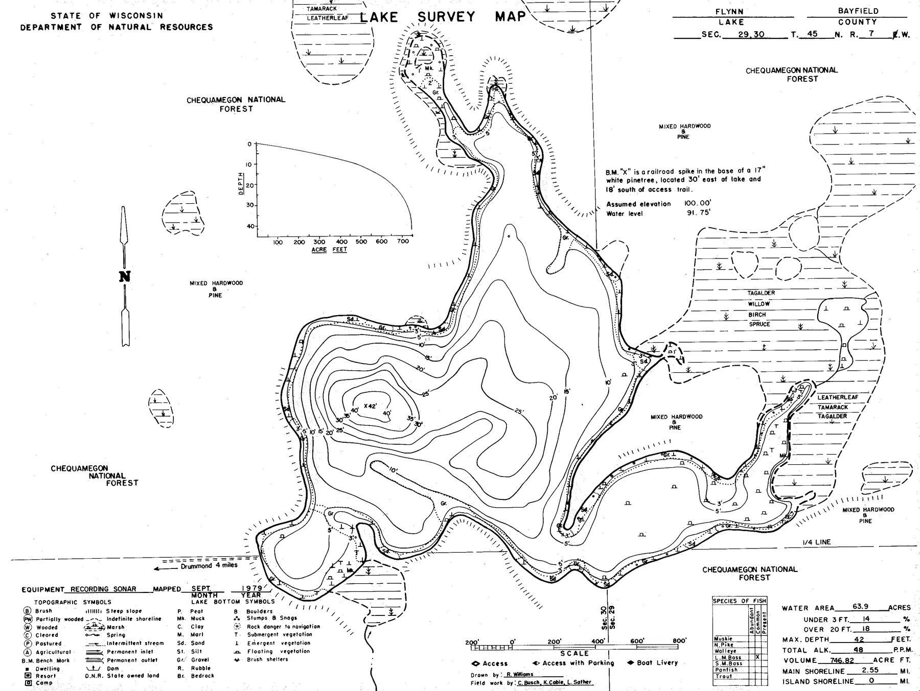 Flynn Lake historical Wisconsin DNR depth map sheet 1