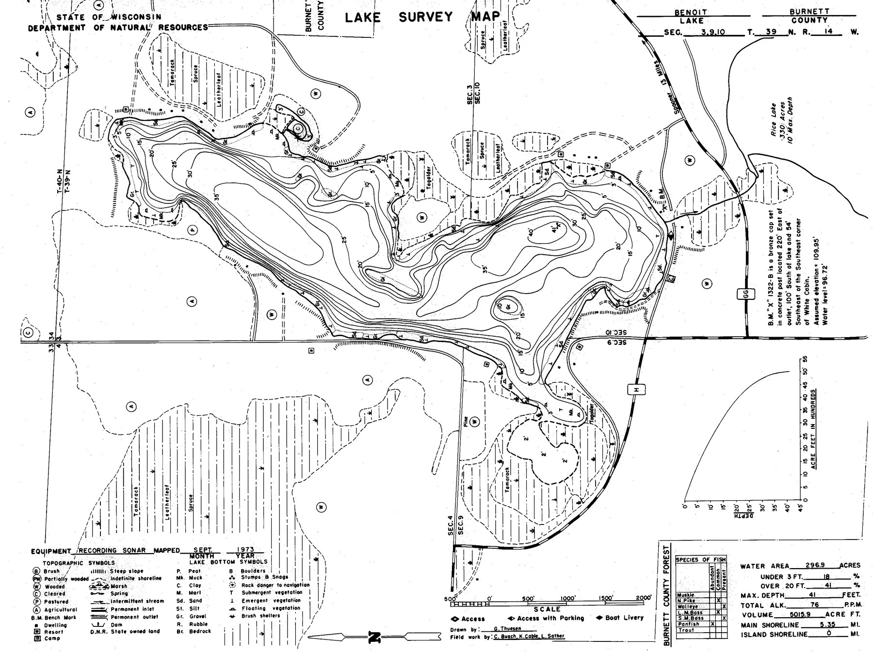 Benoit Lake historical Wisconsin DNR depth map sheet 1