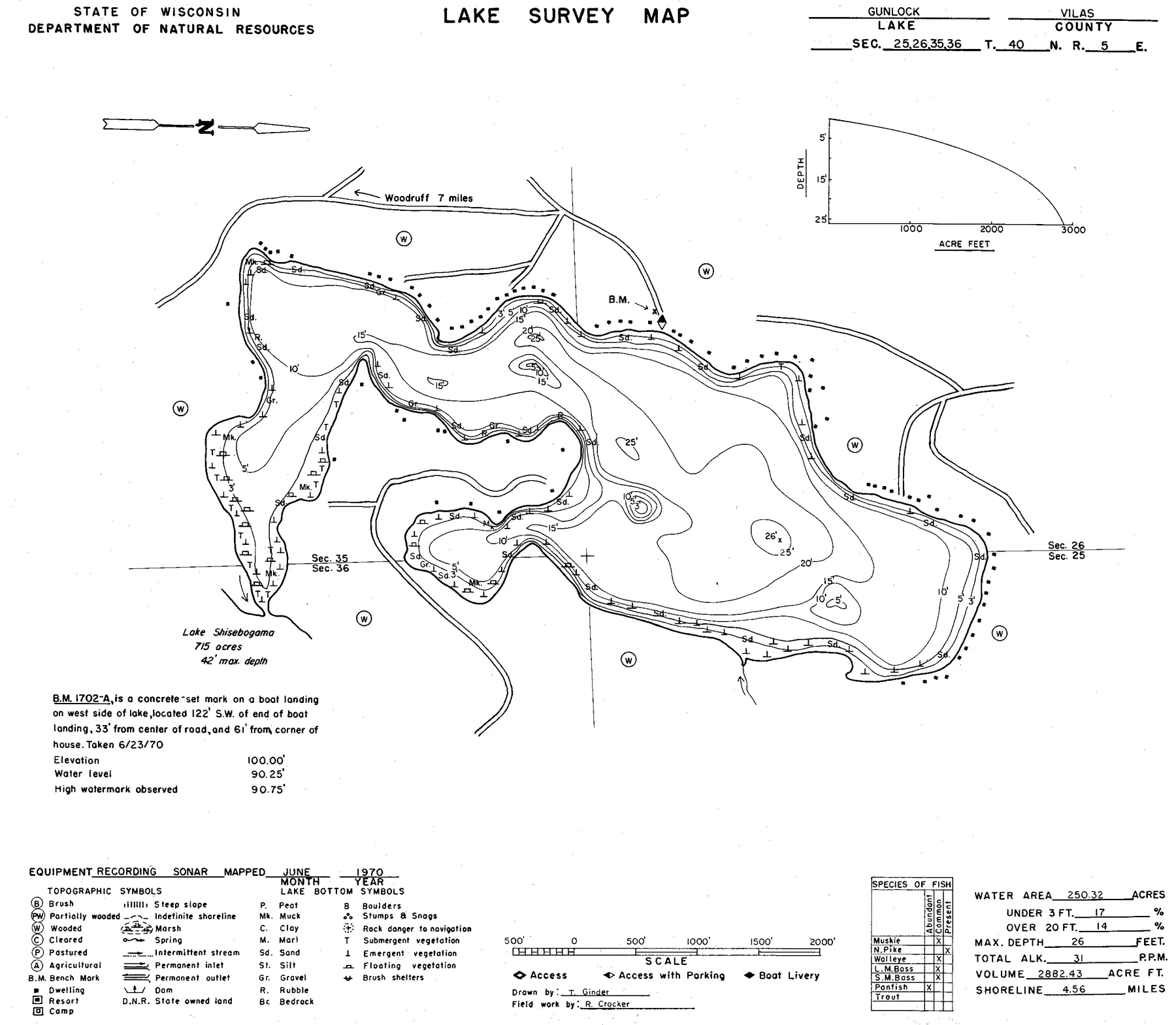 Gunlock Lake historical Wisconsin DNR depth map sheet 1