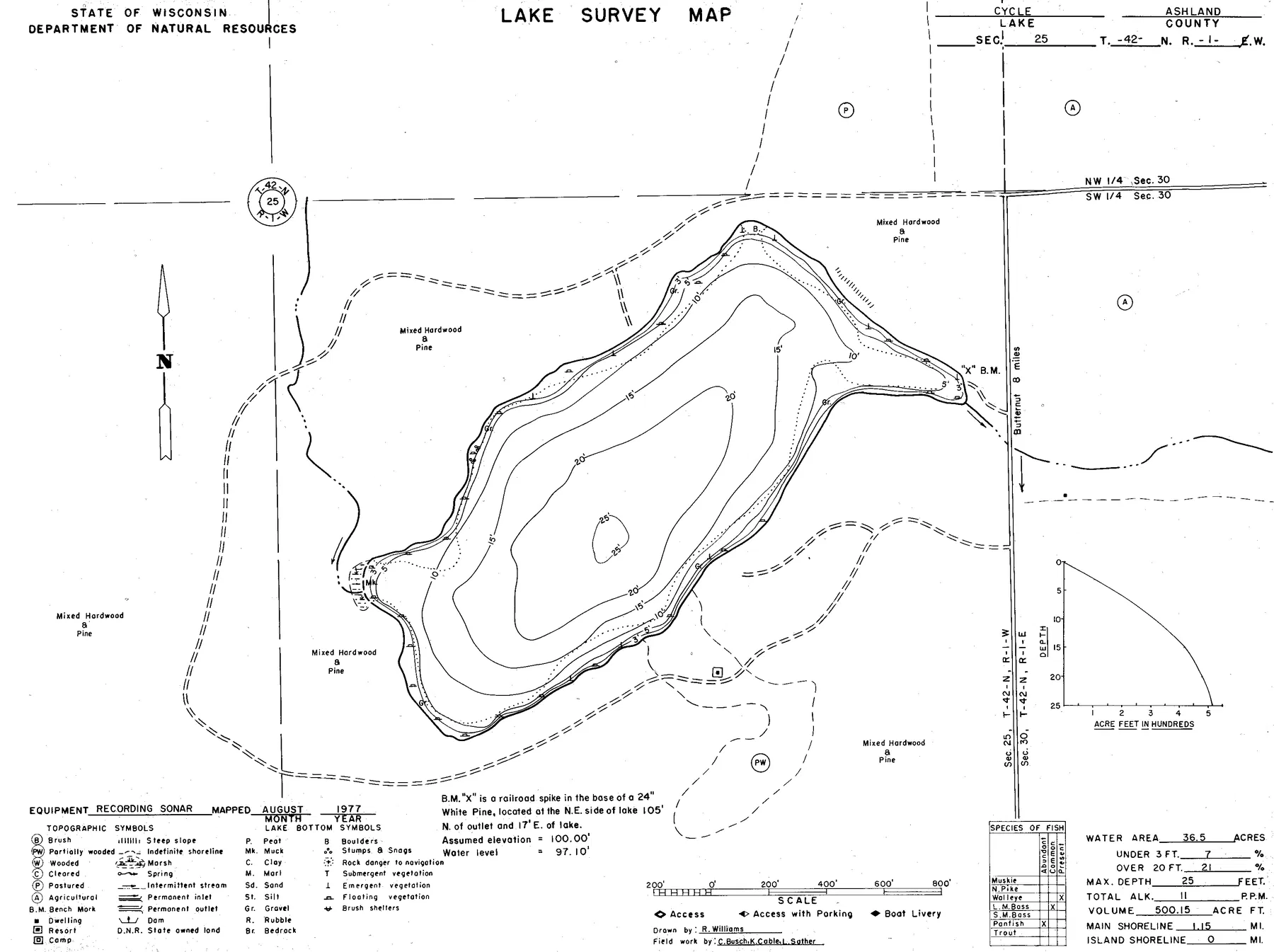 Cycle Lake historical Wisconsin DNR depth map sheet 1