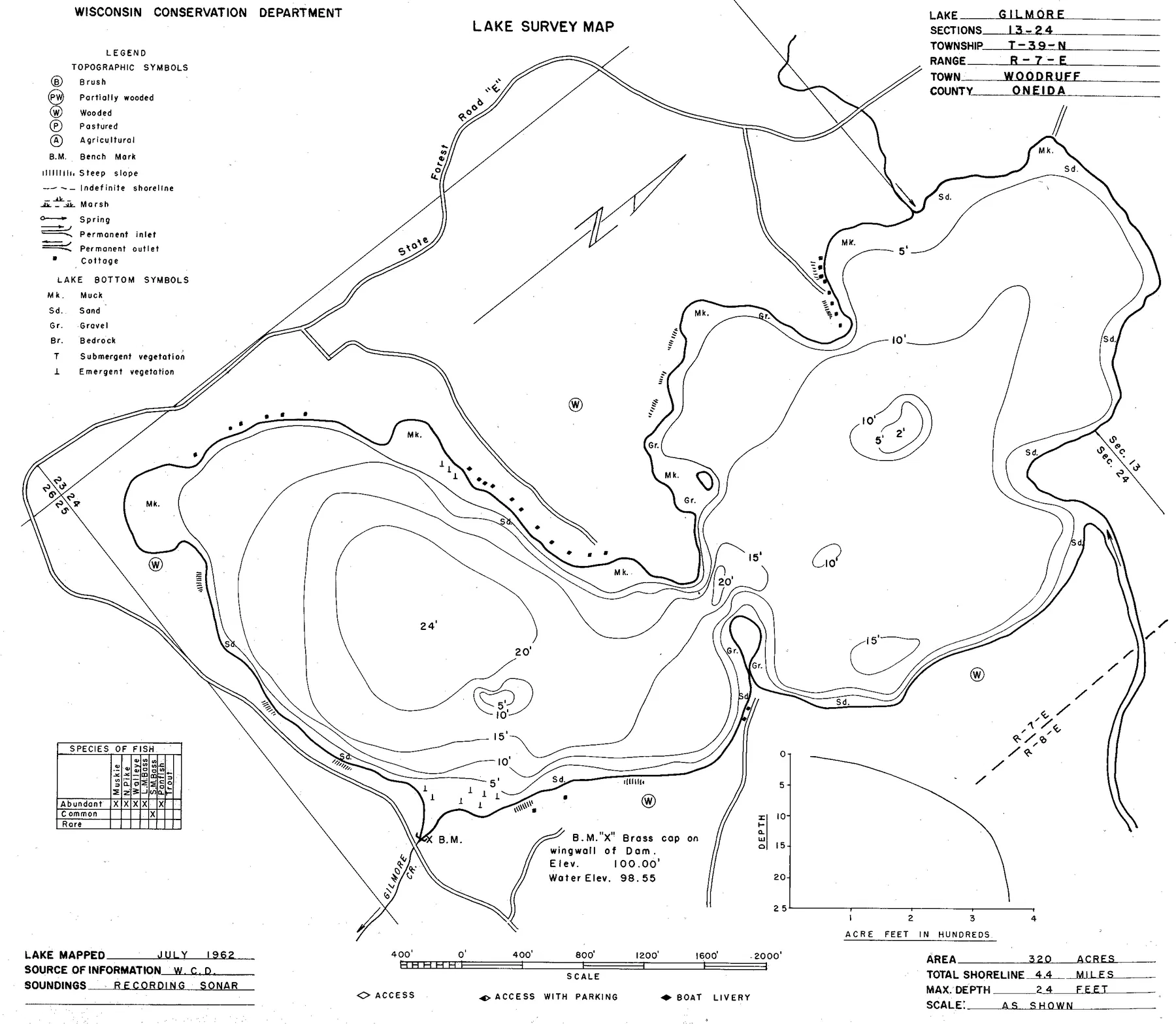 Gilmore Lake historical Wisconsin DNR depth map sheet 1