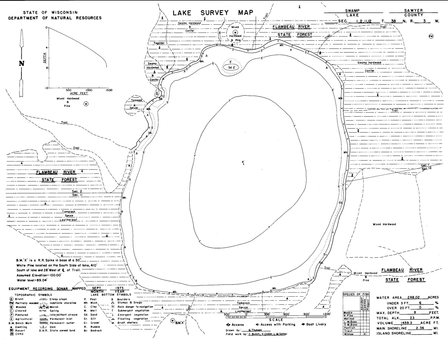 Swamp Lake historical Wisconsin DNR depth map sheet 1