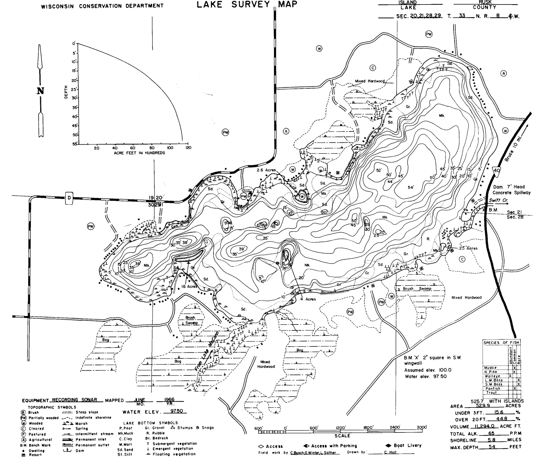 Island Lake historical Wisconsin DNR depth map sheet 1