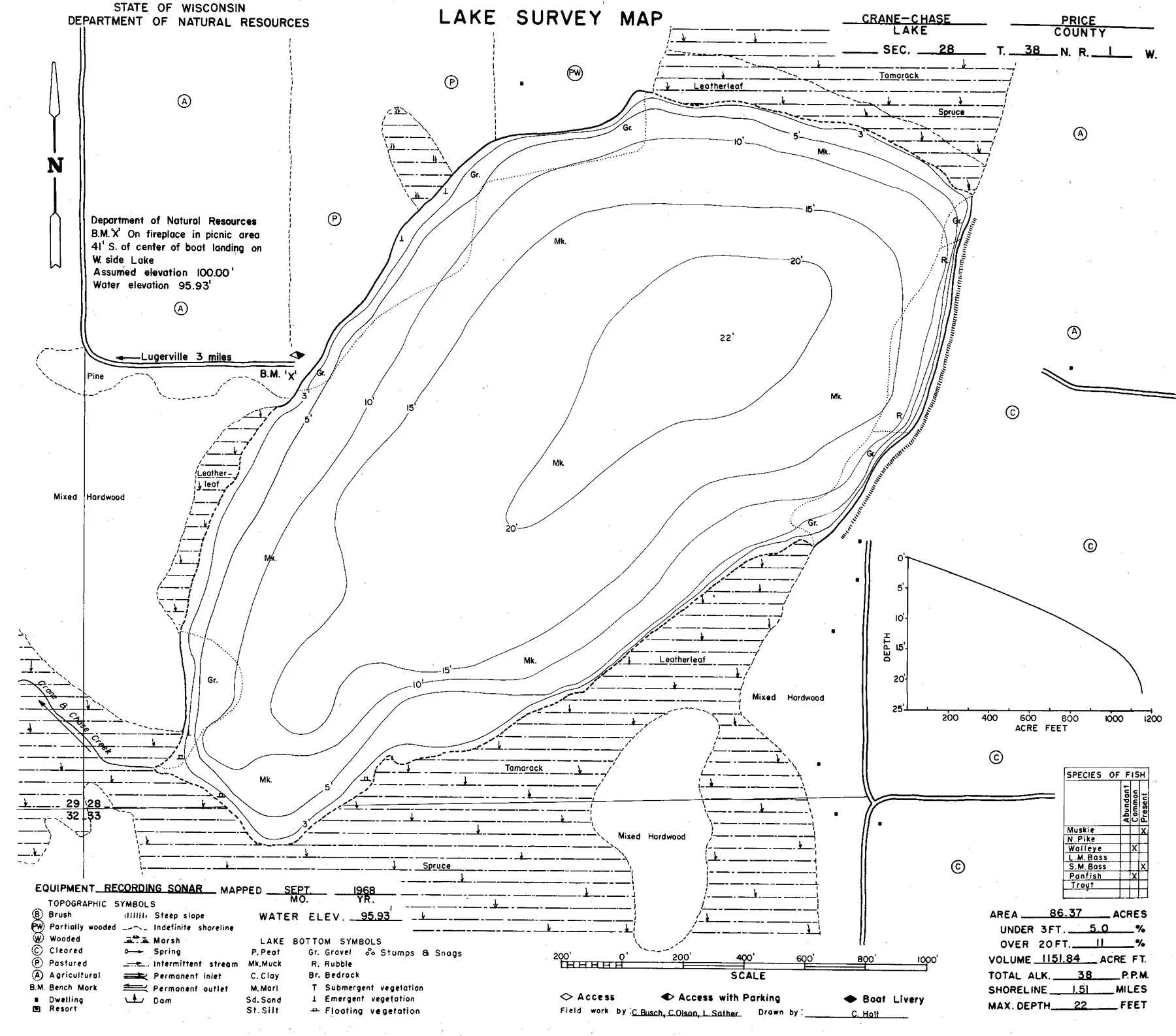 Crane and Chase Lake historical Wisconsin DNR depth map sheet 1