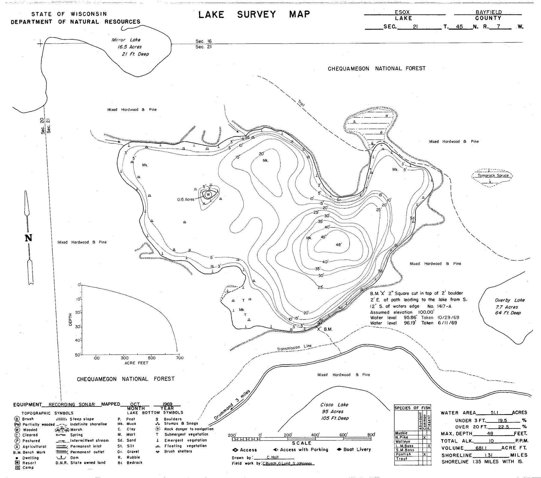Esox Lake historical Wisconsin DNR depth map sheet 1