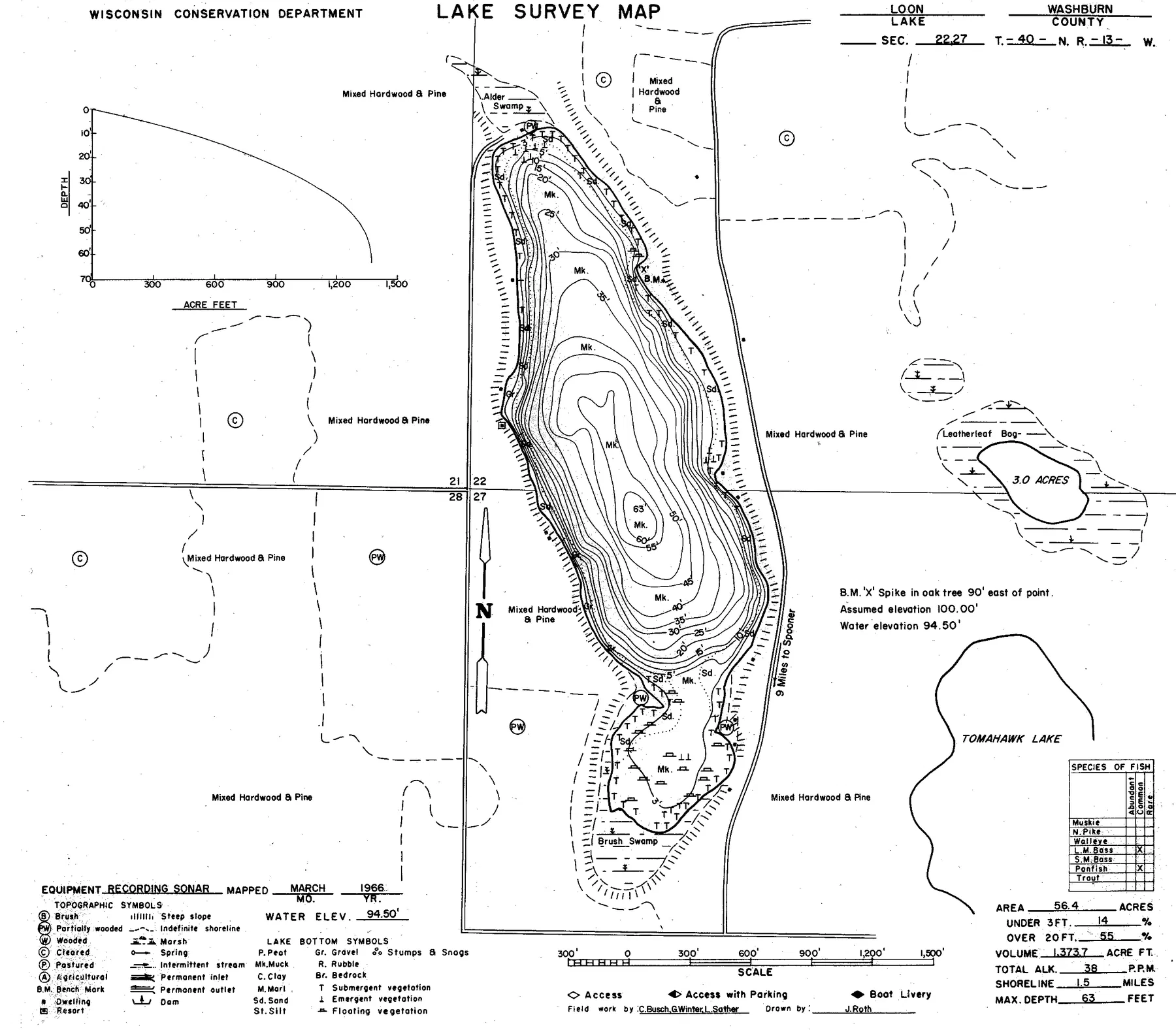 Loon Lake historical Wisconsin DNR depth map sheet 1