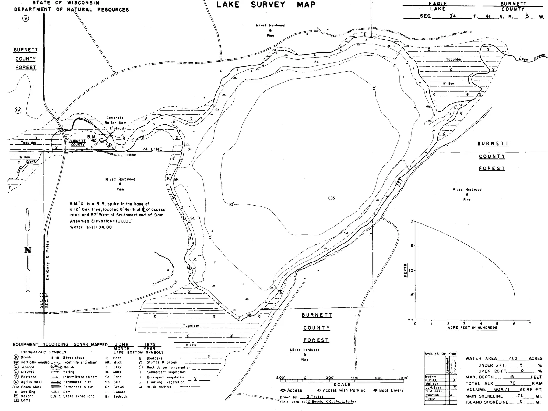 Eagle Lake historical Wisconsin DNR depth map sheet 1