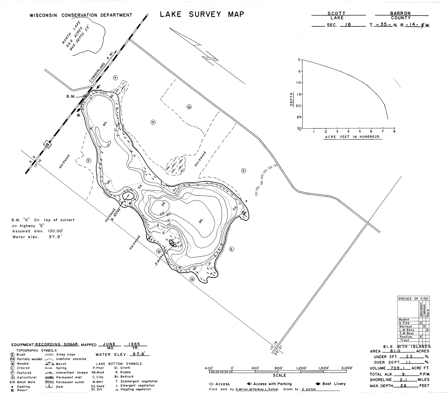 Scott Lake historical Wisconsin DNR depth map sheet 1