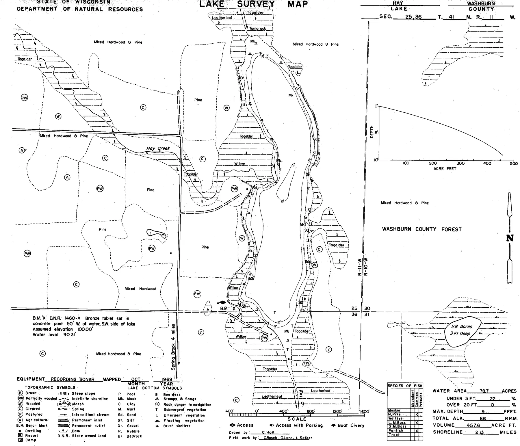 Hay Lake historical Wisconsin DNR depth map sheet 1