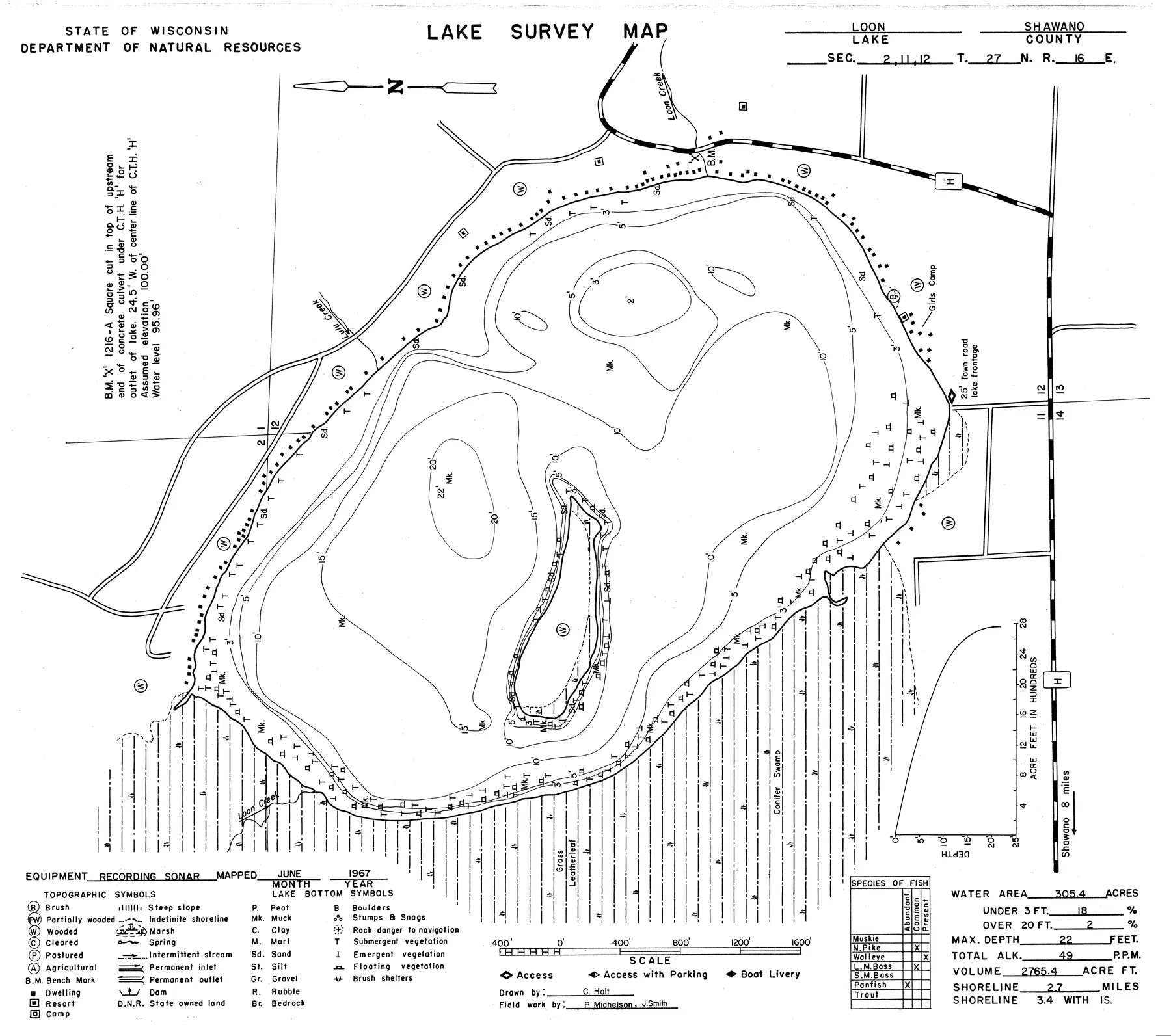 Loon Lake historical Wisconsin DNR depth map sheet 1