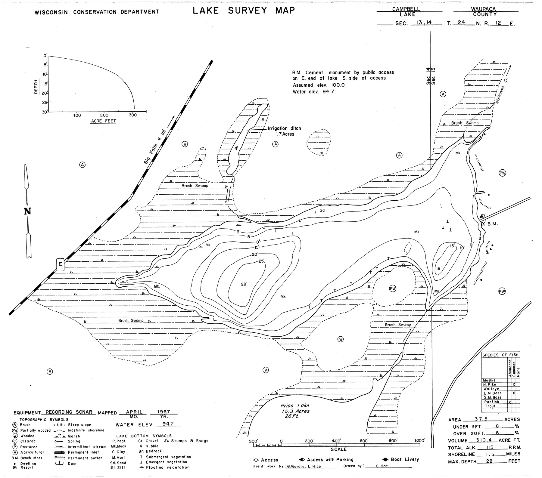 Campbell Lake historical Wisconsin DNR depth map sheet 1