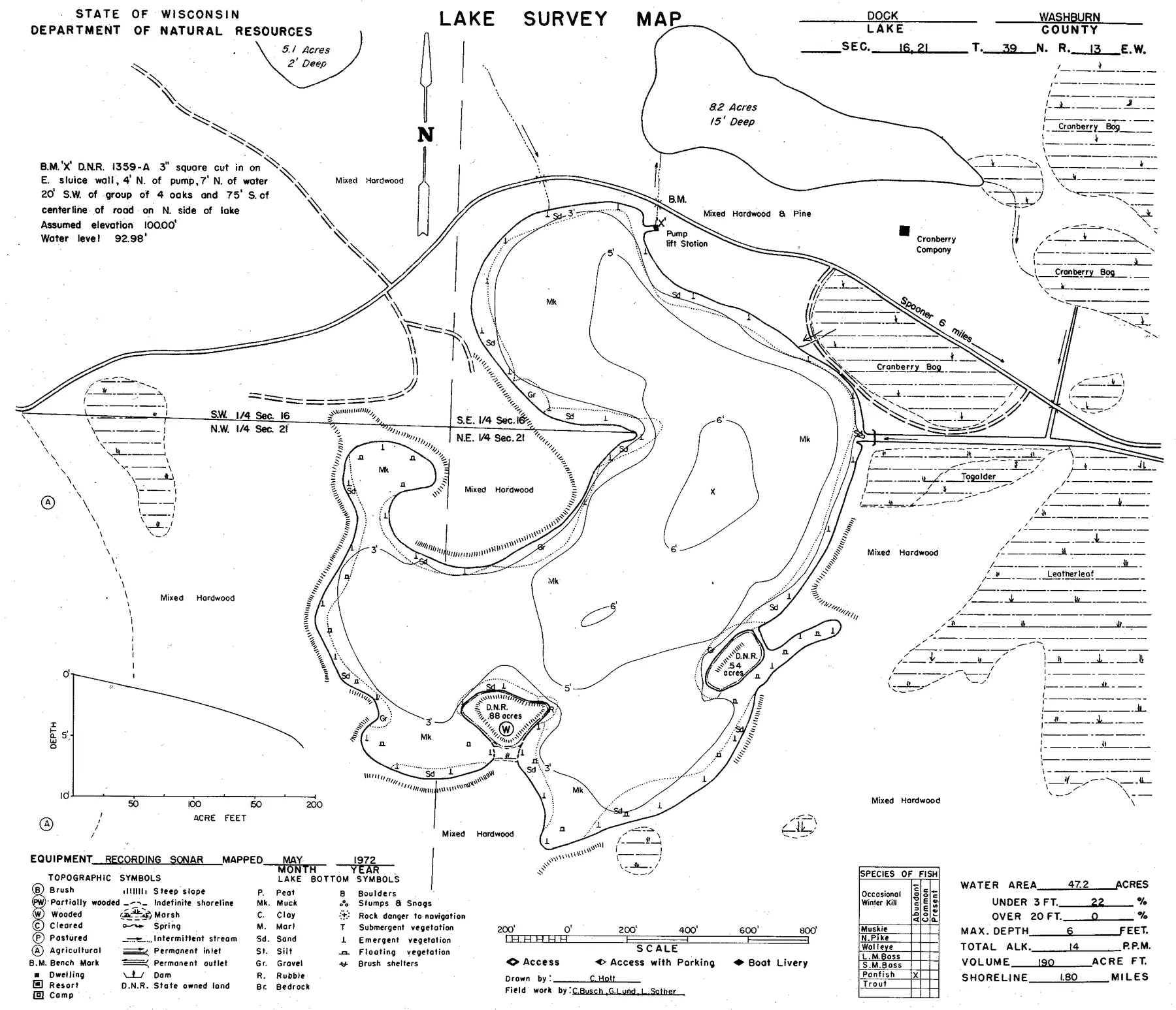 Dock Lake historical Wisconsin DNR depth map sheet 1
