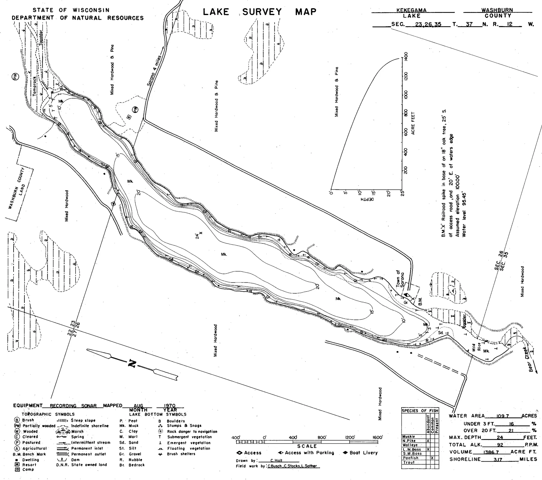 Kekegama Lake historical Wisconsin DNR depth map sheet 1