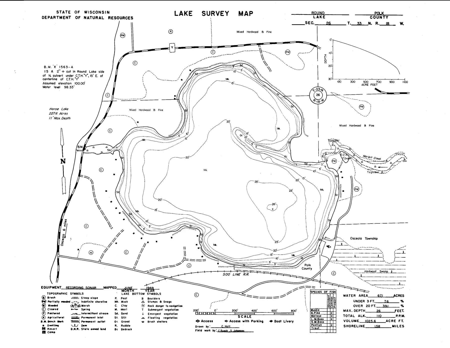 Round Lake historical Wisconsin DNR depth map sheet 1