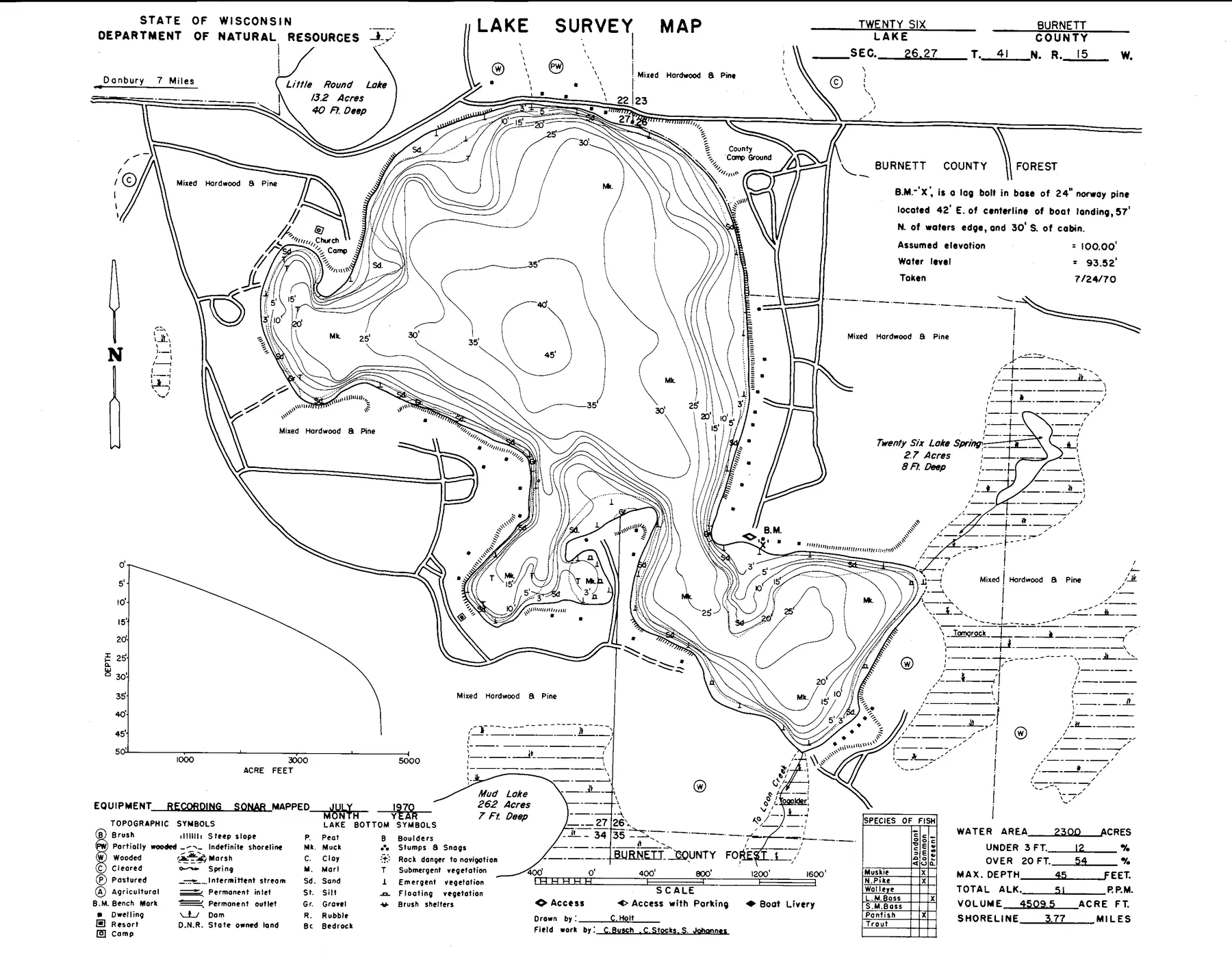 Twentysix Lake historical Wisconsin DNR depth map sheet 1