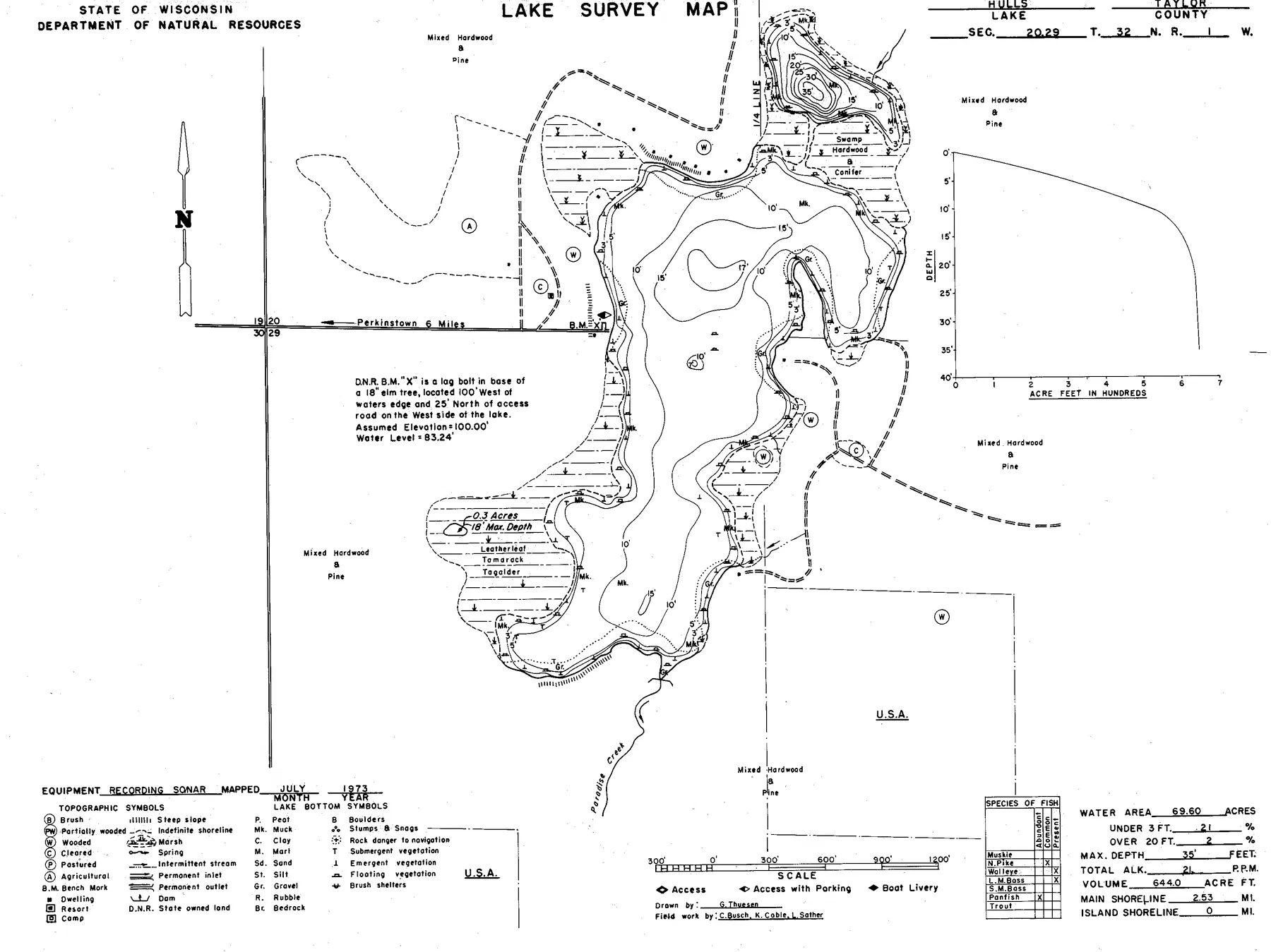 Hulls Lake historical Wisconsin DNR depth map sheet 1
