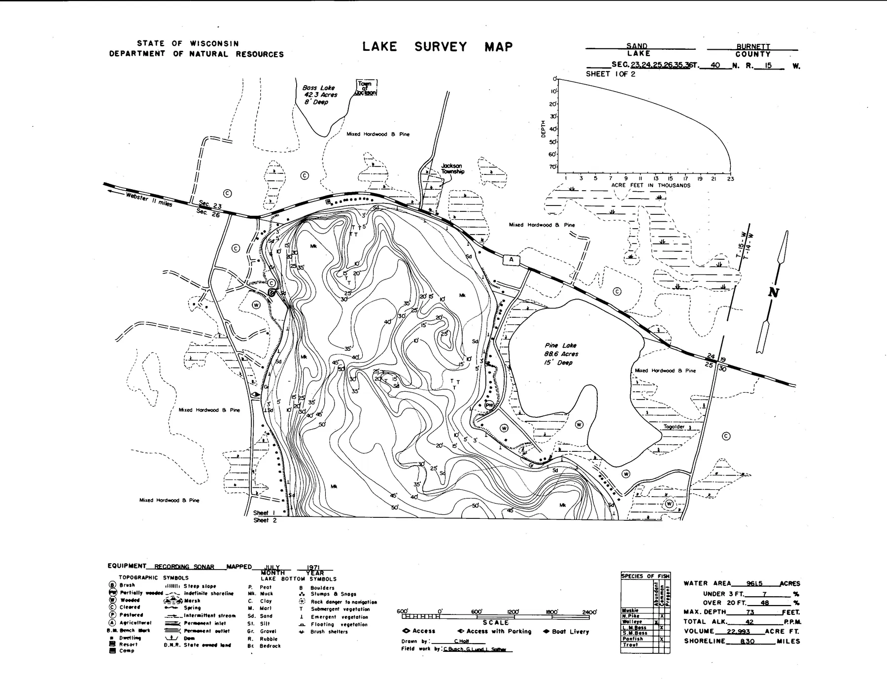 Sand Lake historical Wisconsin DNR depth map sheet 1