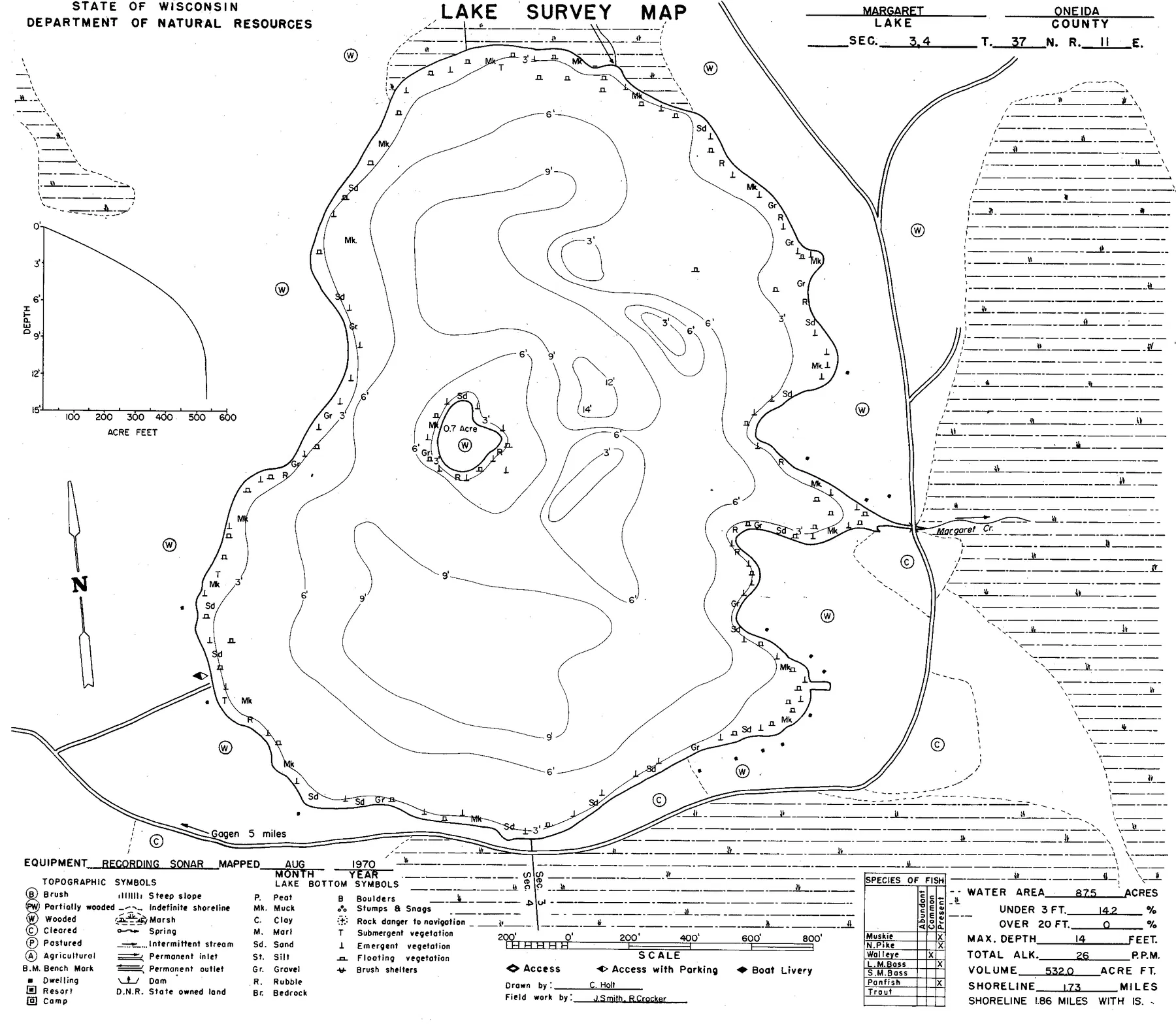 Margaret Lake historical Wisconsin DNR depth map sheet 1