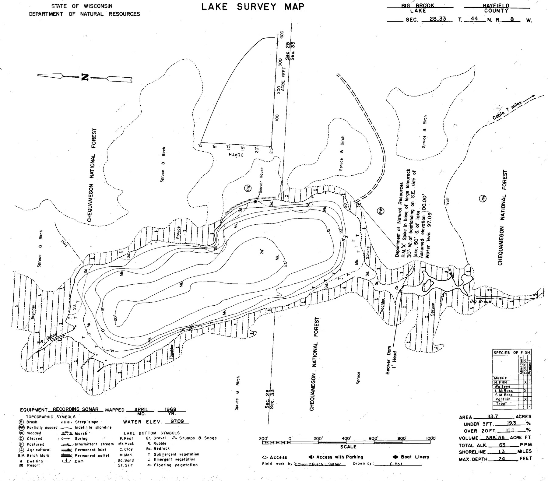 Big Brook Lake historical Wisconsin DNR depth map sheet 1