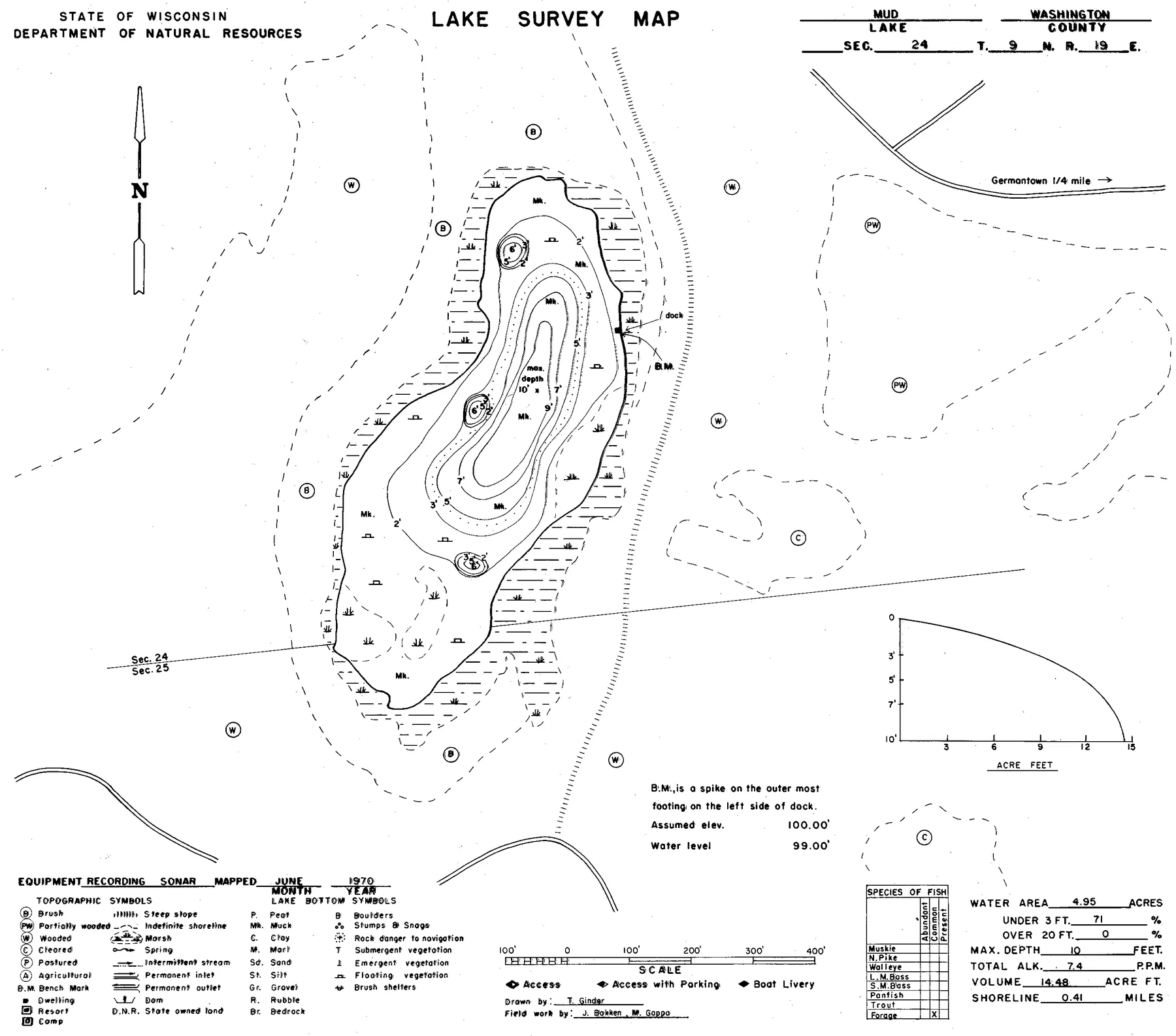 Mud Lake historical Wisconsin DNR depth map sheet 1