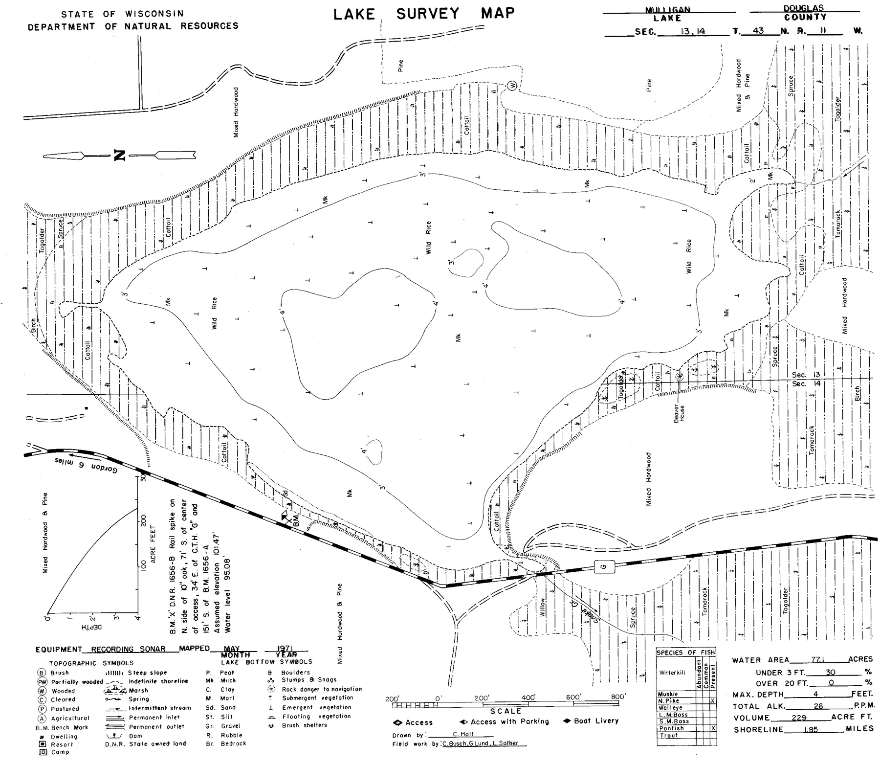 Mulligan Lake historical Wisconsin DNR depth map sheet 1