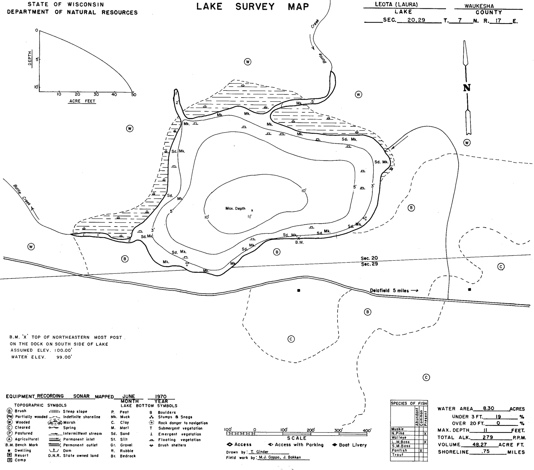 Laura Lake historical Wisconsin DNR depth map sheet 1