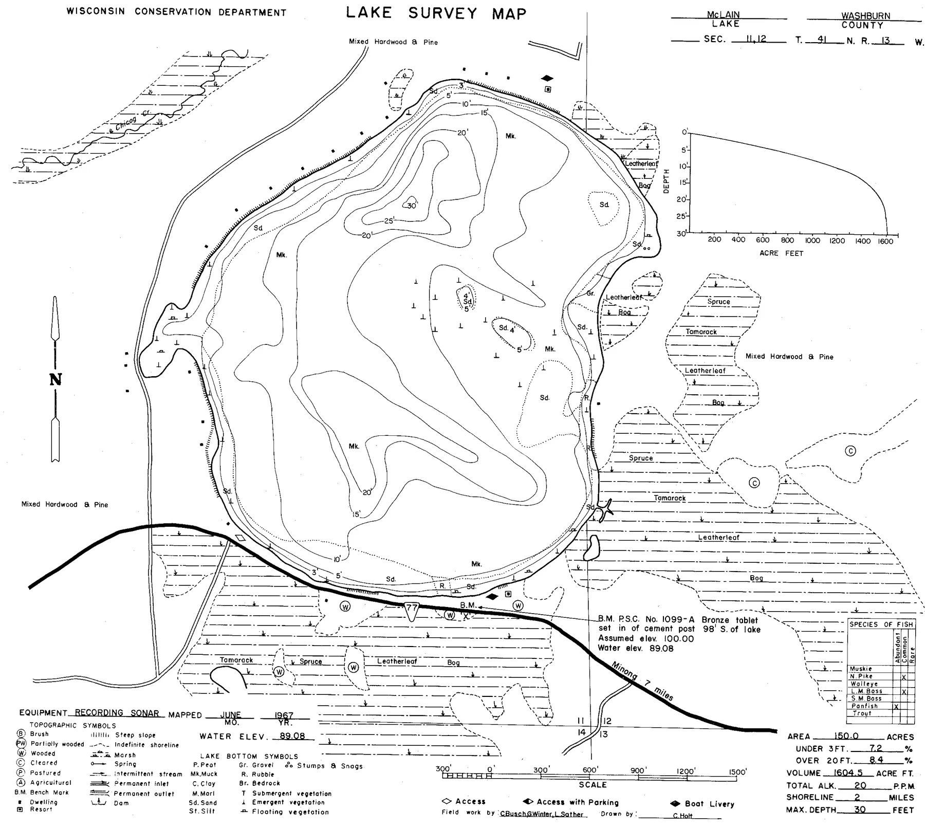 McLain Lake historical Wisconsin DNR depth map sheet 1