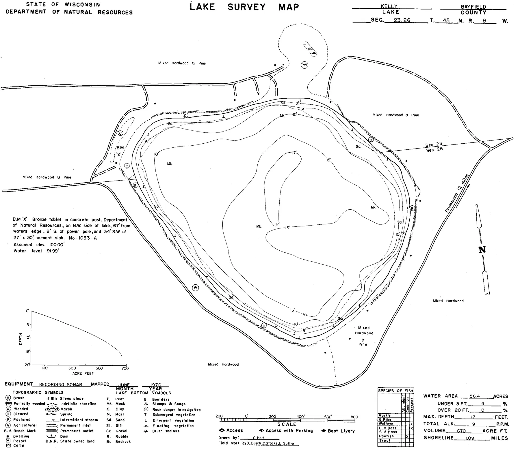 Kelly Lake historical Wisconsin DNR depth map sheet 1