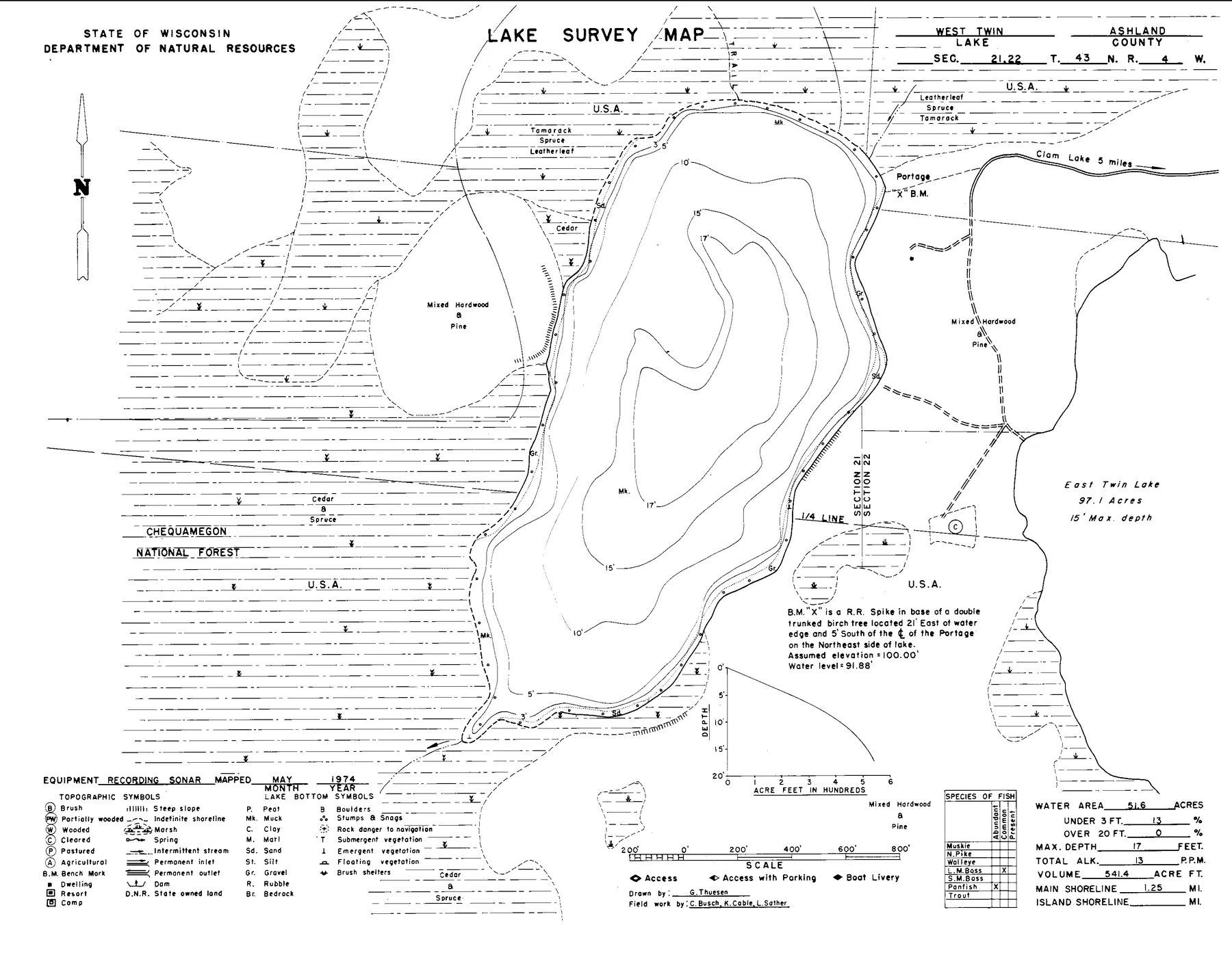 West Twin Lake historical Wisconsin DNR depth map sheet 1
