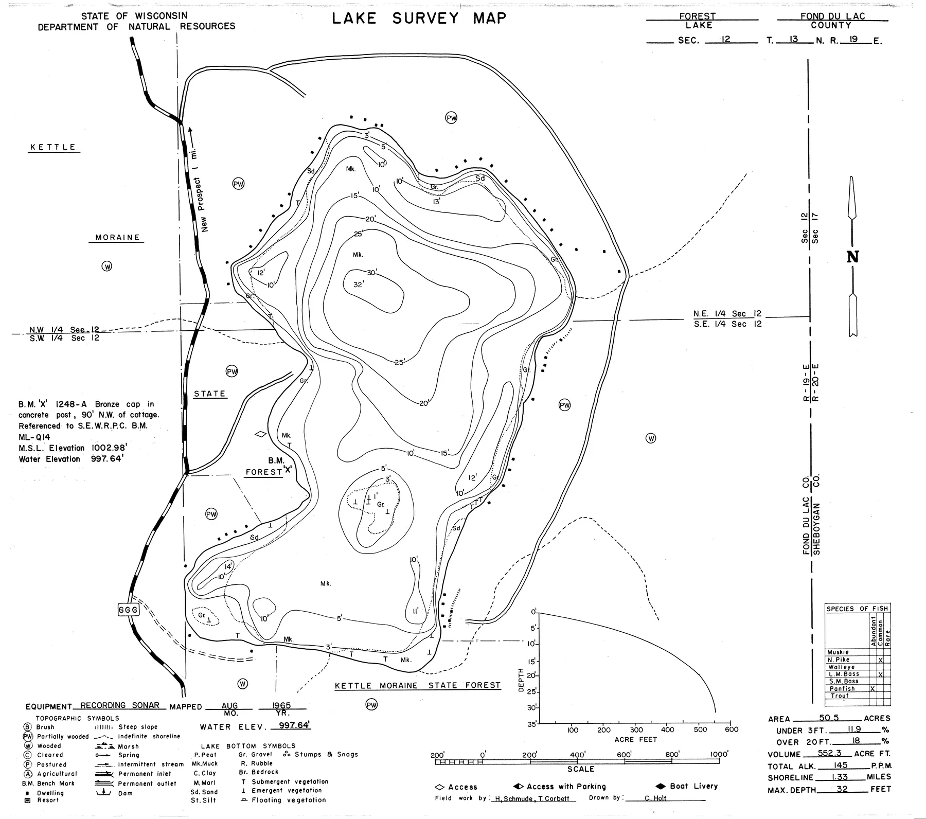 Forest Lake historical Wisconsin DNR depth map sheet 1