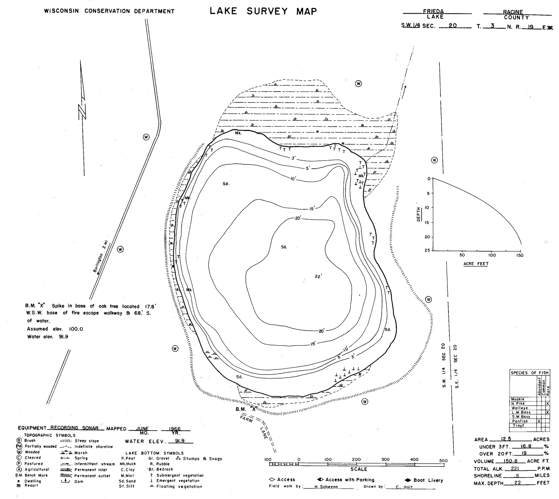 Leda Lake historical Wisconsin DNR depth map sheet 1
