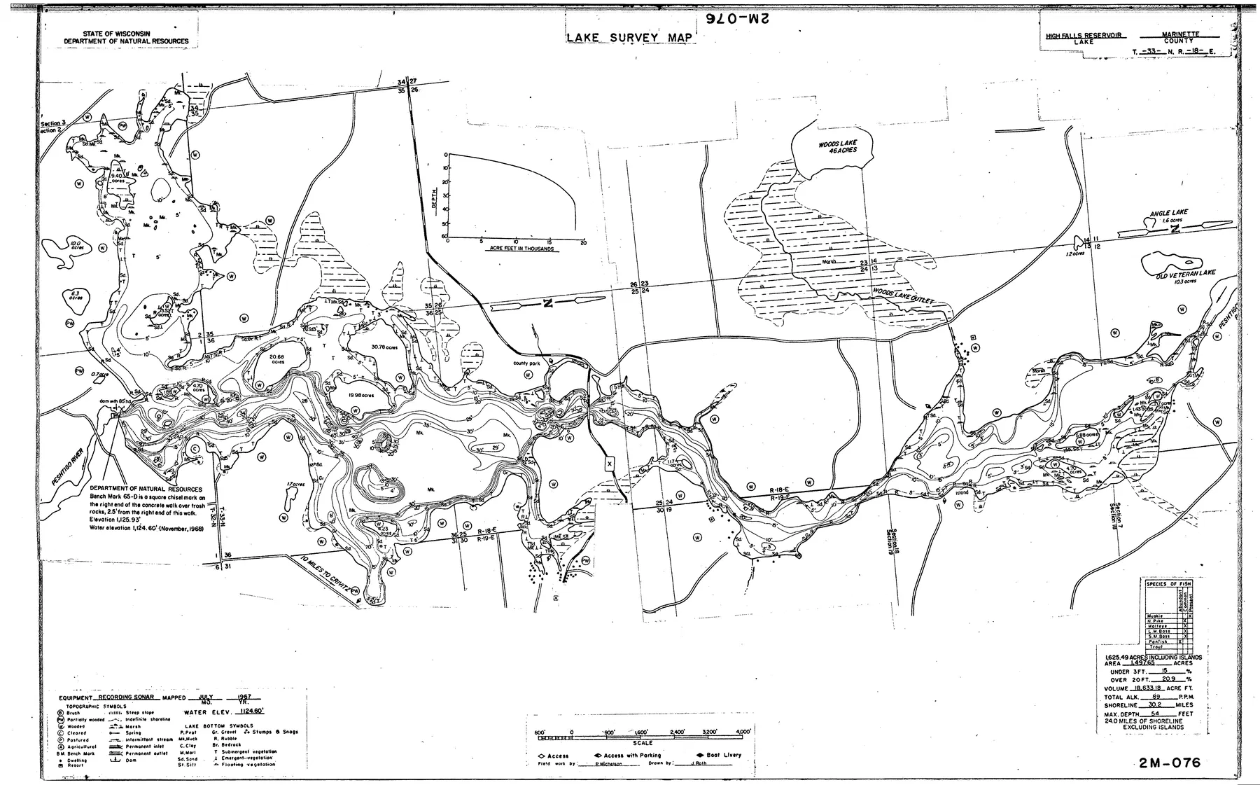 High Falls Reservoir historical Wisconsin DNR depth map sheet 1