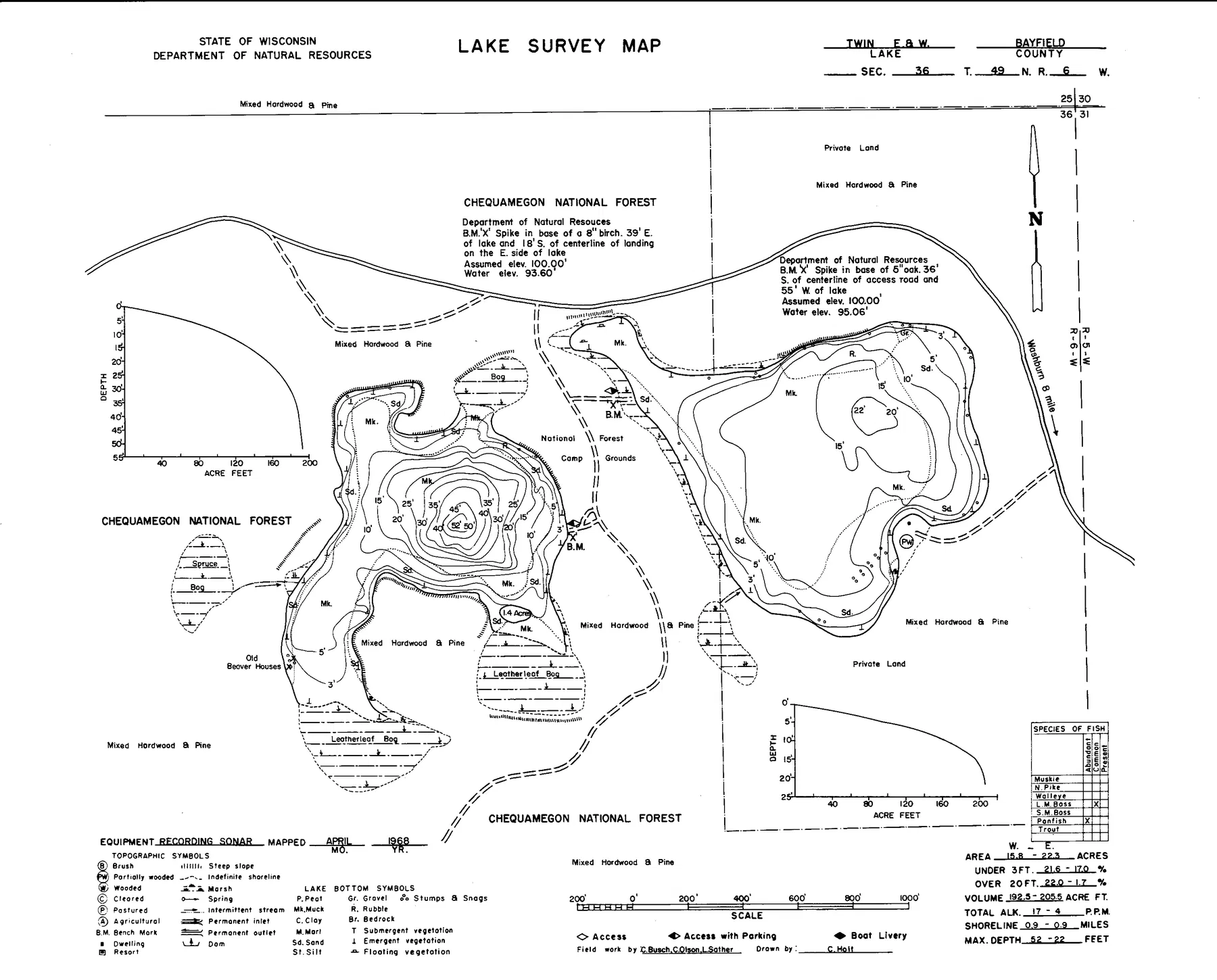 Twin Lakes historical Wisconsin DNR depth map sheet 1