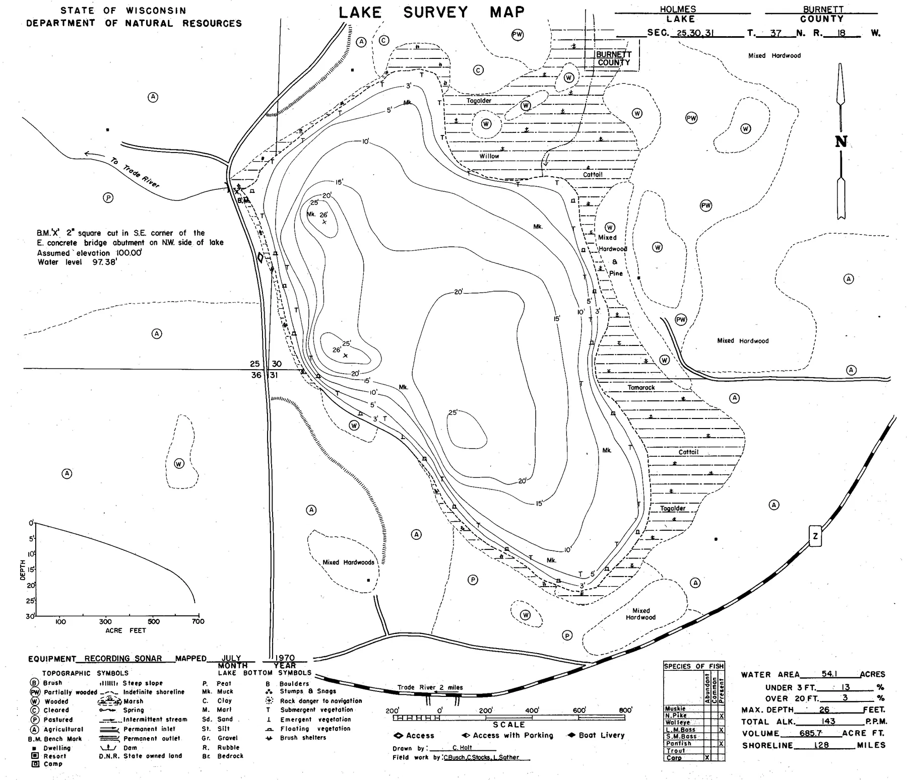 Holmes Lake historical Wisconsin DNR depth map sheet 1
