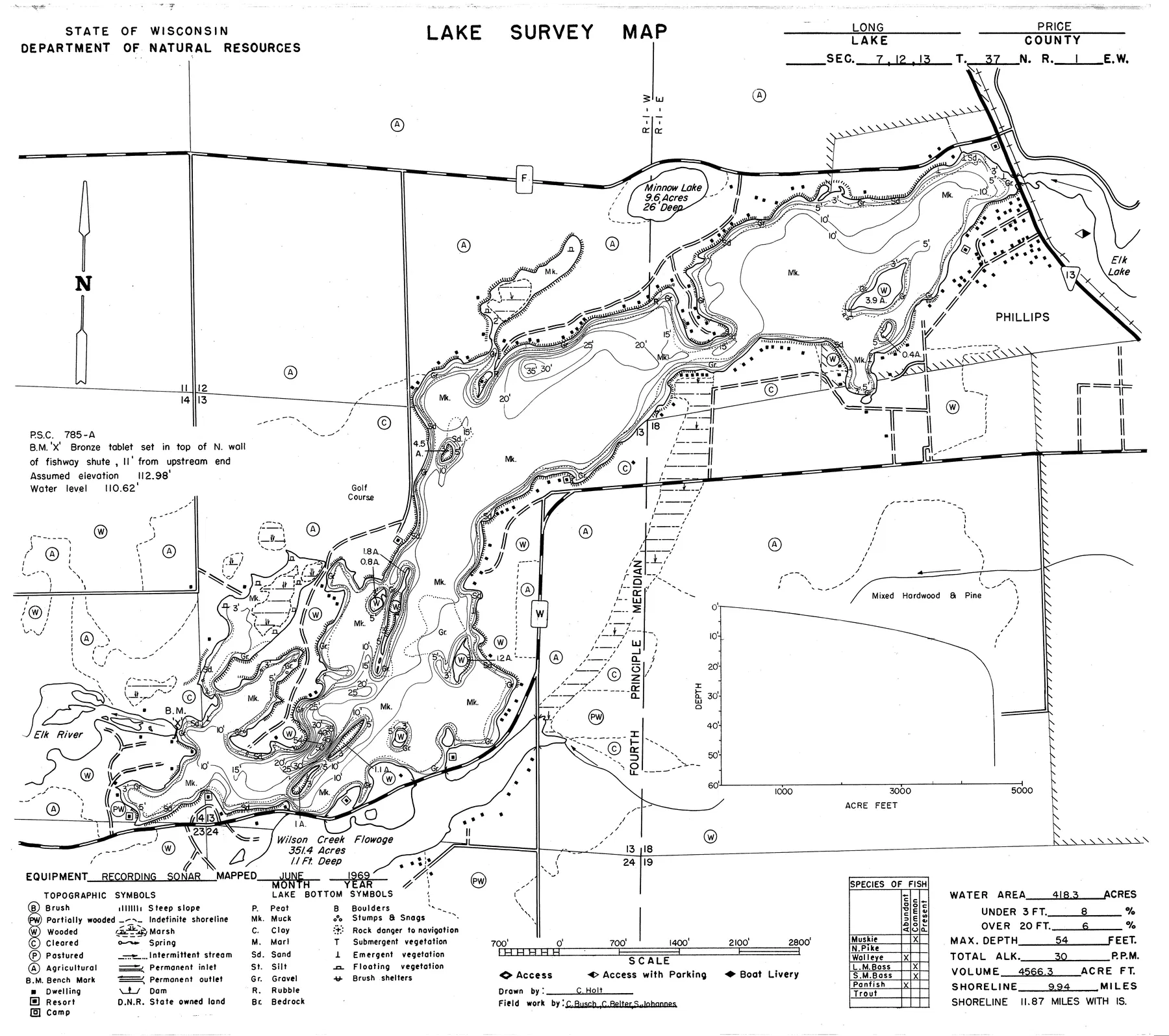 Long Lake historical Wisconsin DNR depth map sheet 1