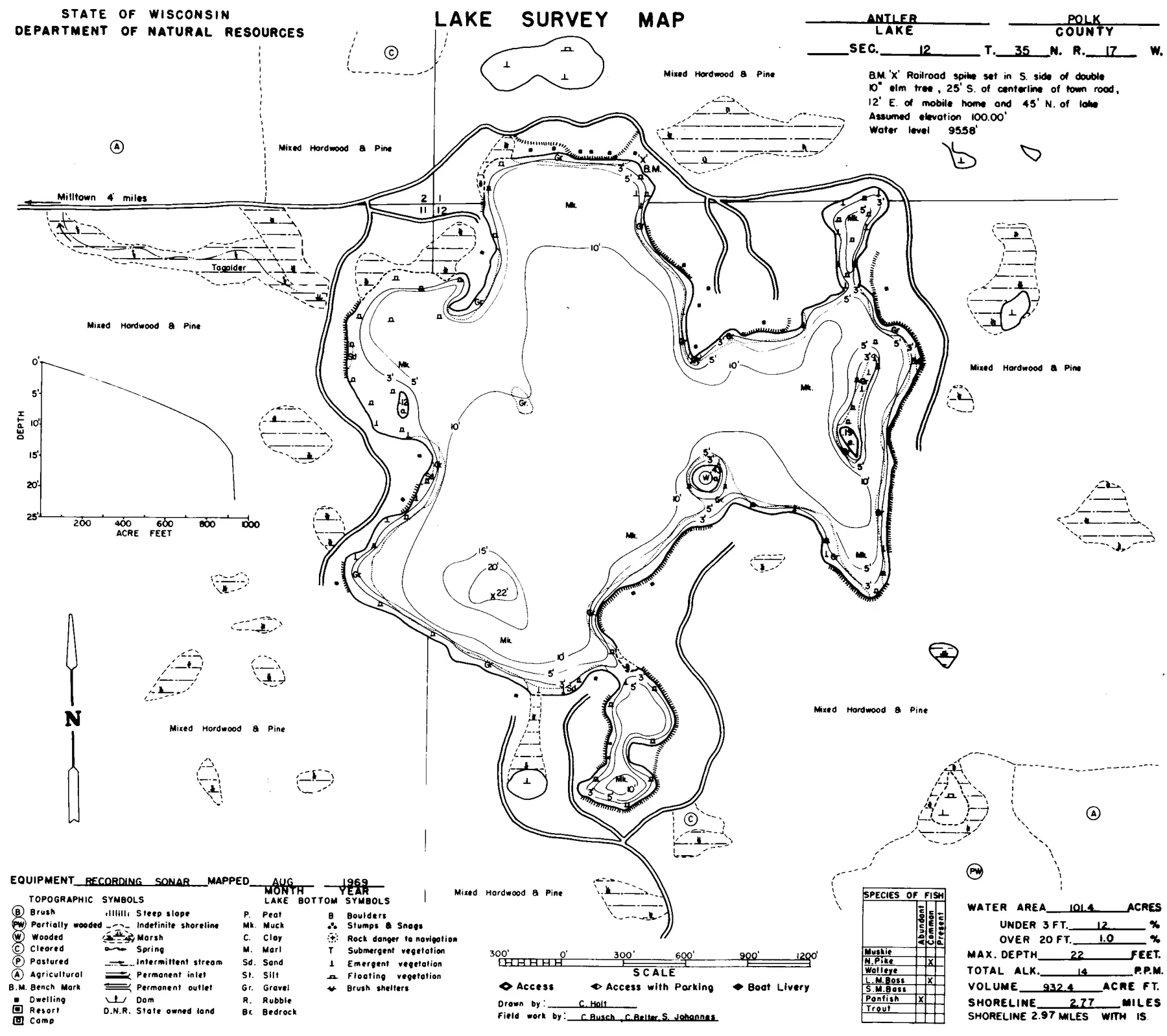 Antler Lake historical Wisconsin DNR depth map sheet 1